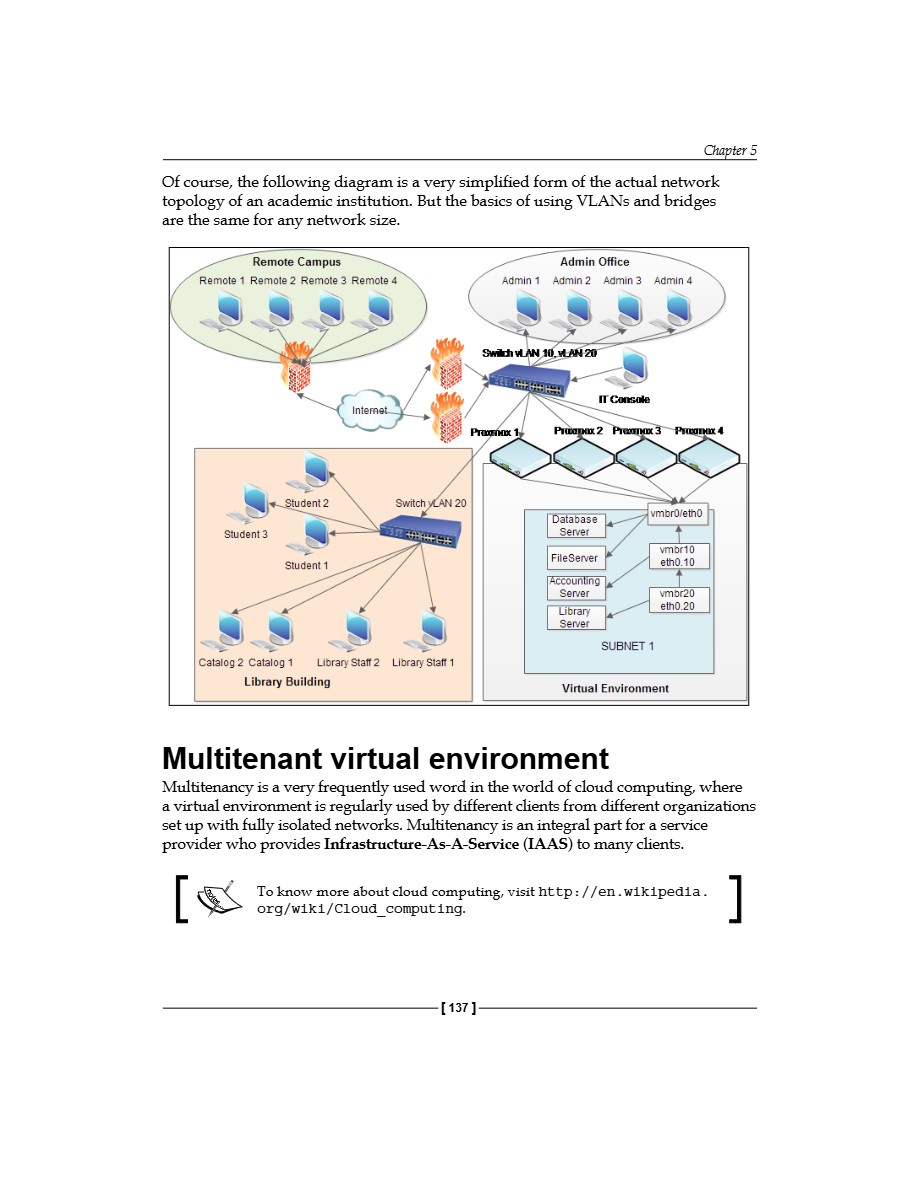 Mastering Proxmox VE — page 158