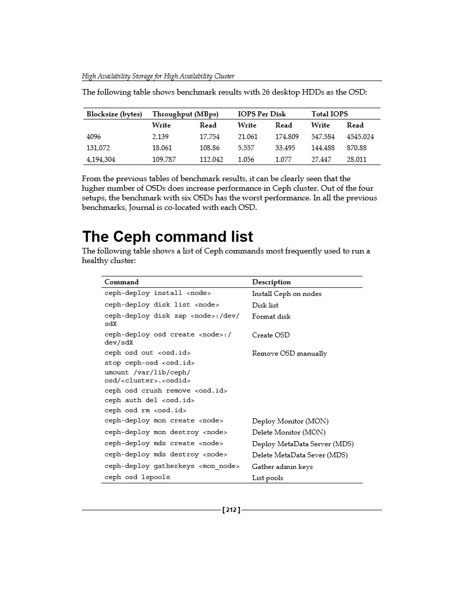 Mastering Proxmox VE — page 233