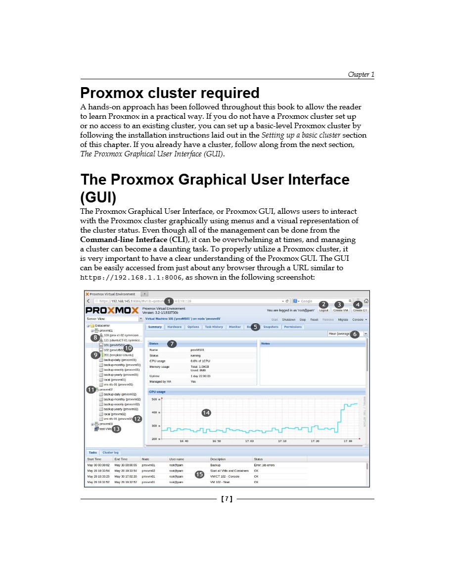 Mastering Proxmox VE — page 28