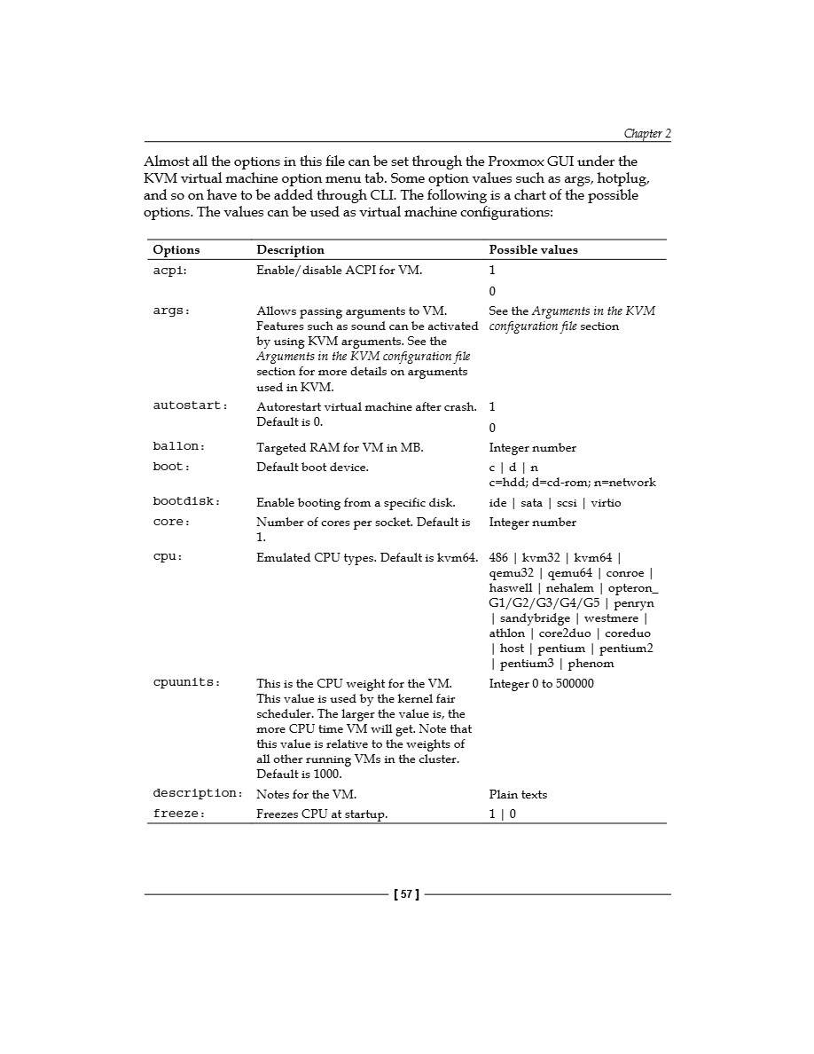 Mastering Proxmox VE — page 78