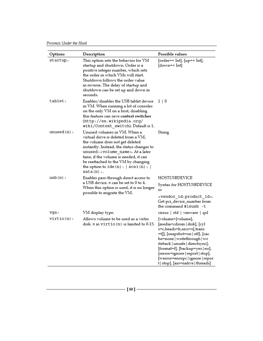 Mastering Proxmox VE — page 81