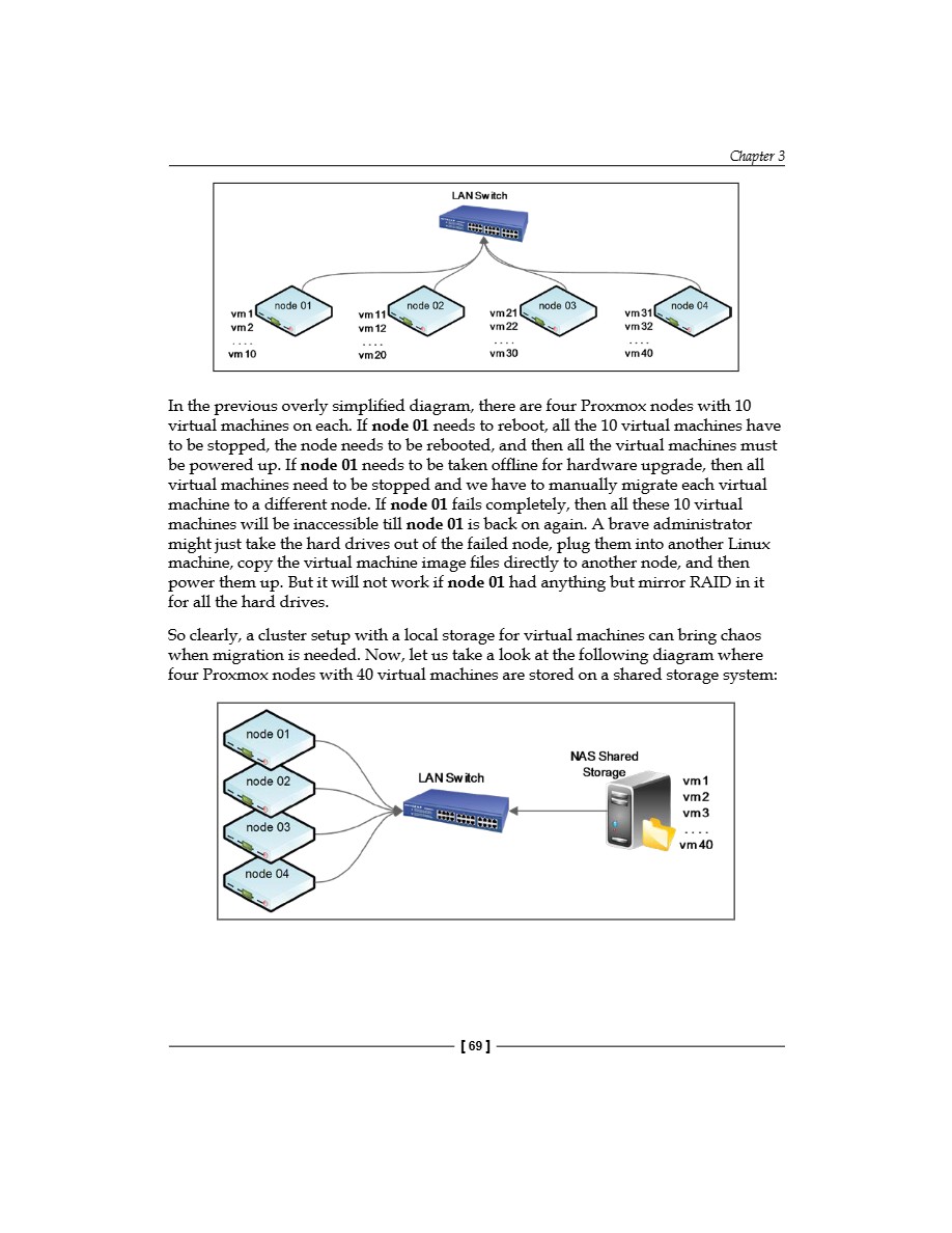 Mastering Proxmox VE — page 90