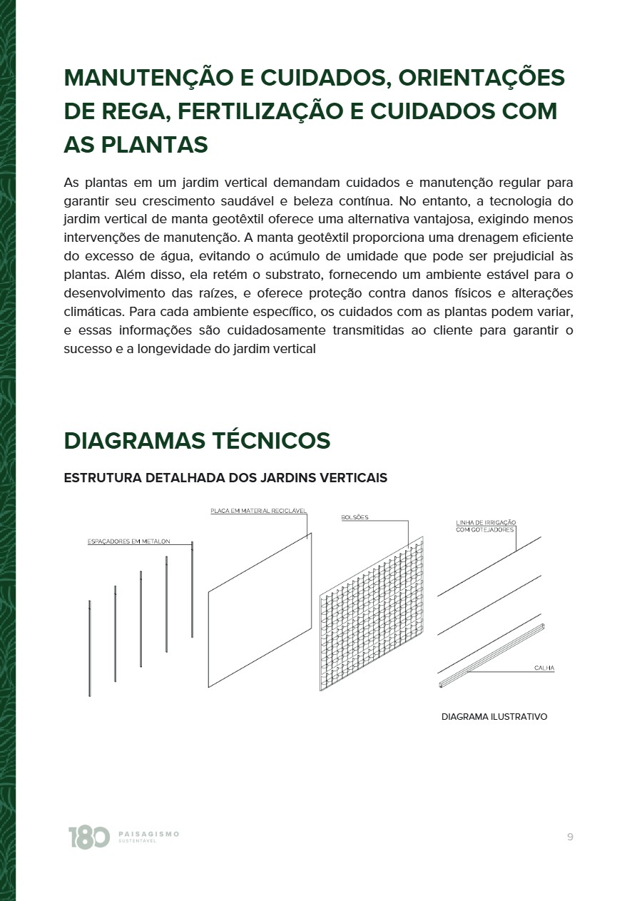 MANUAL TÉCNICO - 180 Paisagismo — page 9