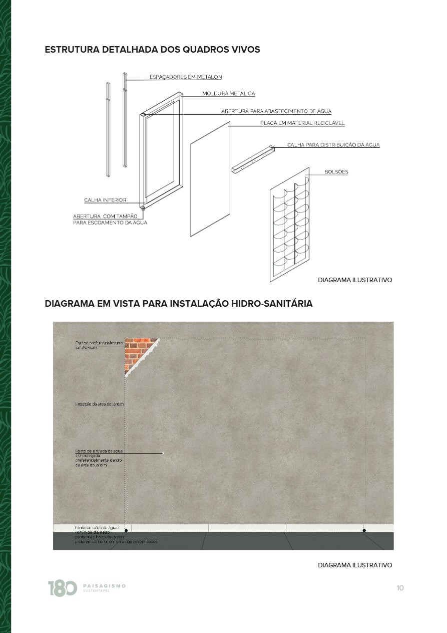 MANUAL TÉCNICO - 180 Paisagismo — page 10