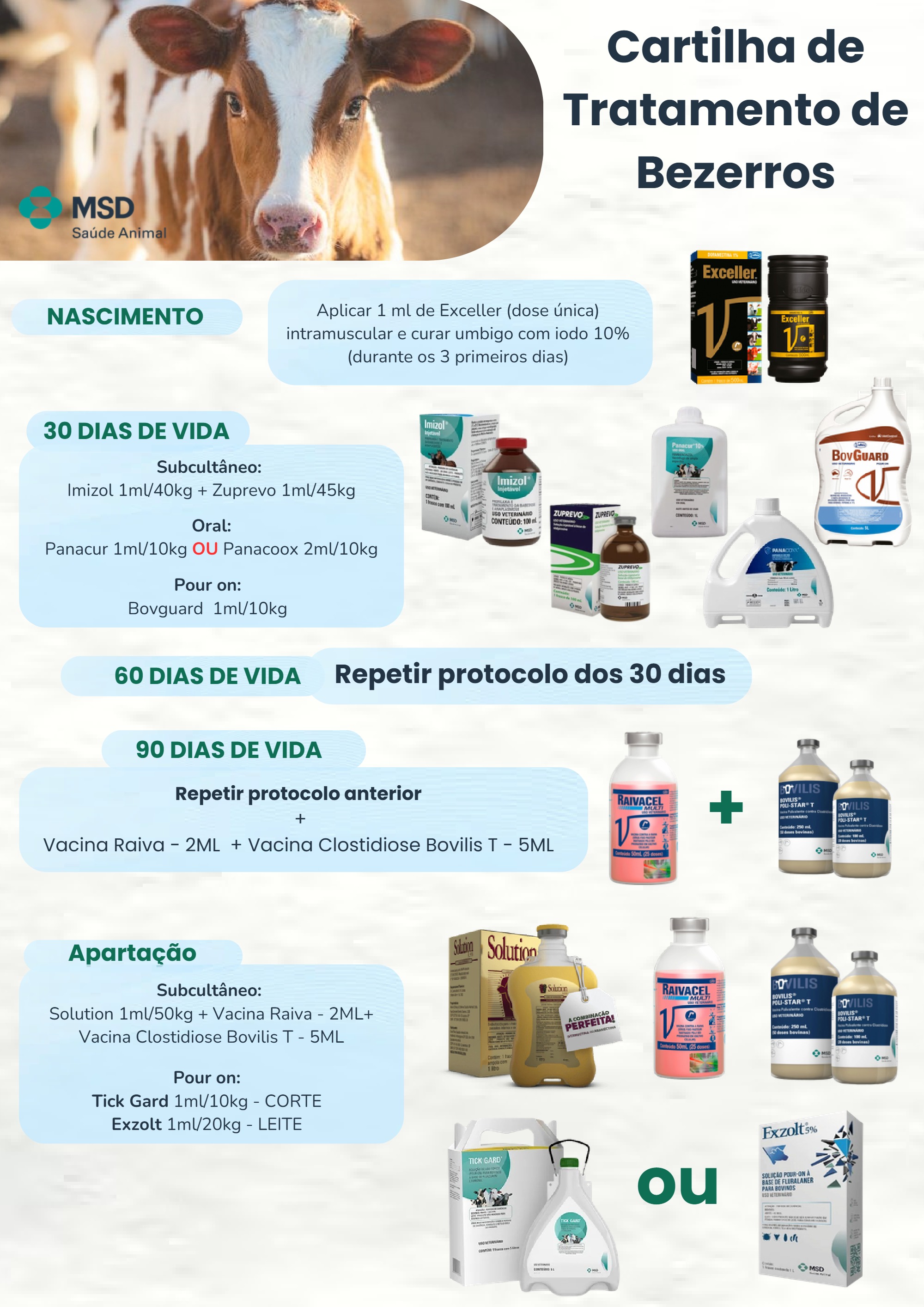 Cartilha de Tratamento de doença (2) — page 8