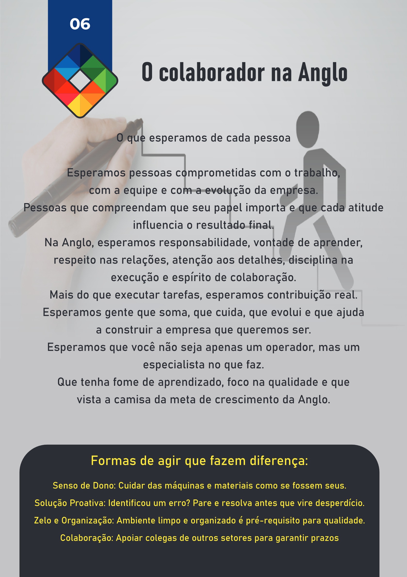 Manual Cultura Anglo — page 7