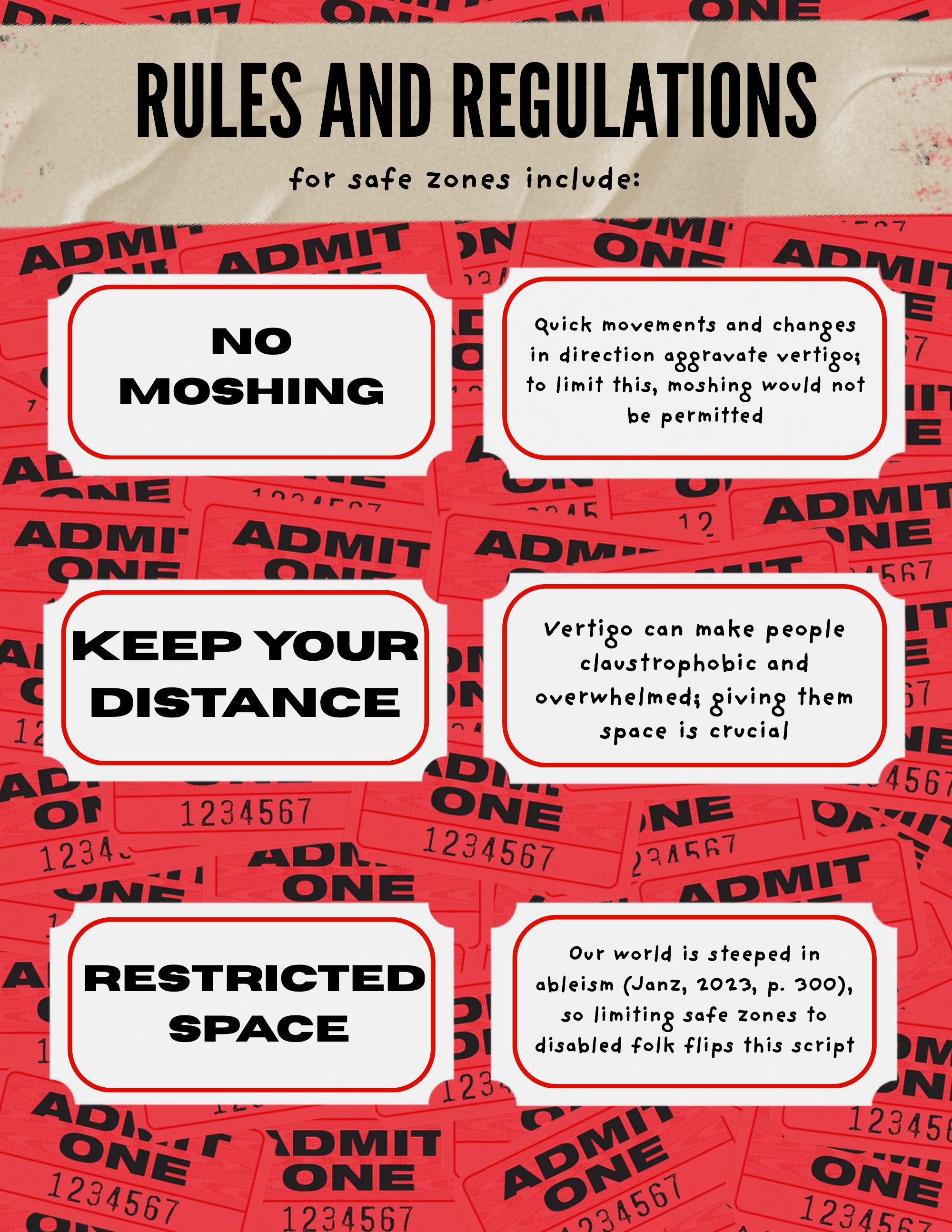 CANS312 Final Zine: Concert Safe Zones — page 6
