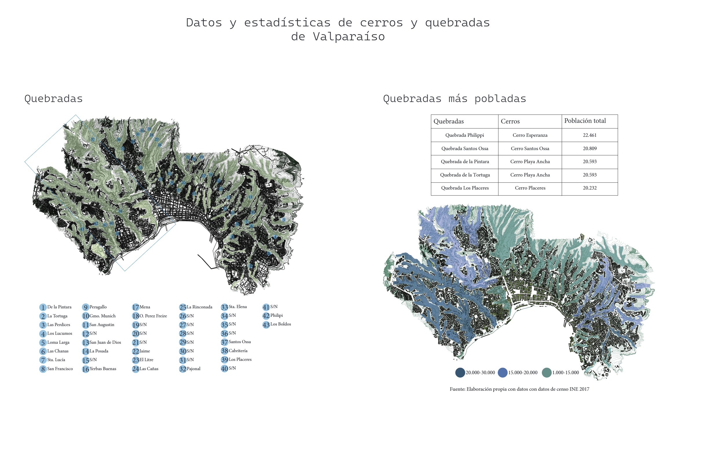 PORTAFOLIO ARQ — page 46
