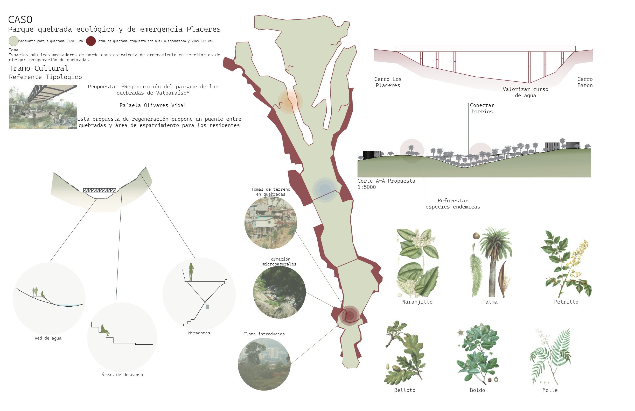 PORTAFOLIO ARQ — page 52