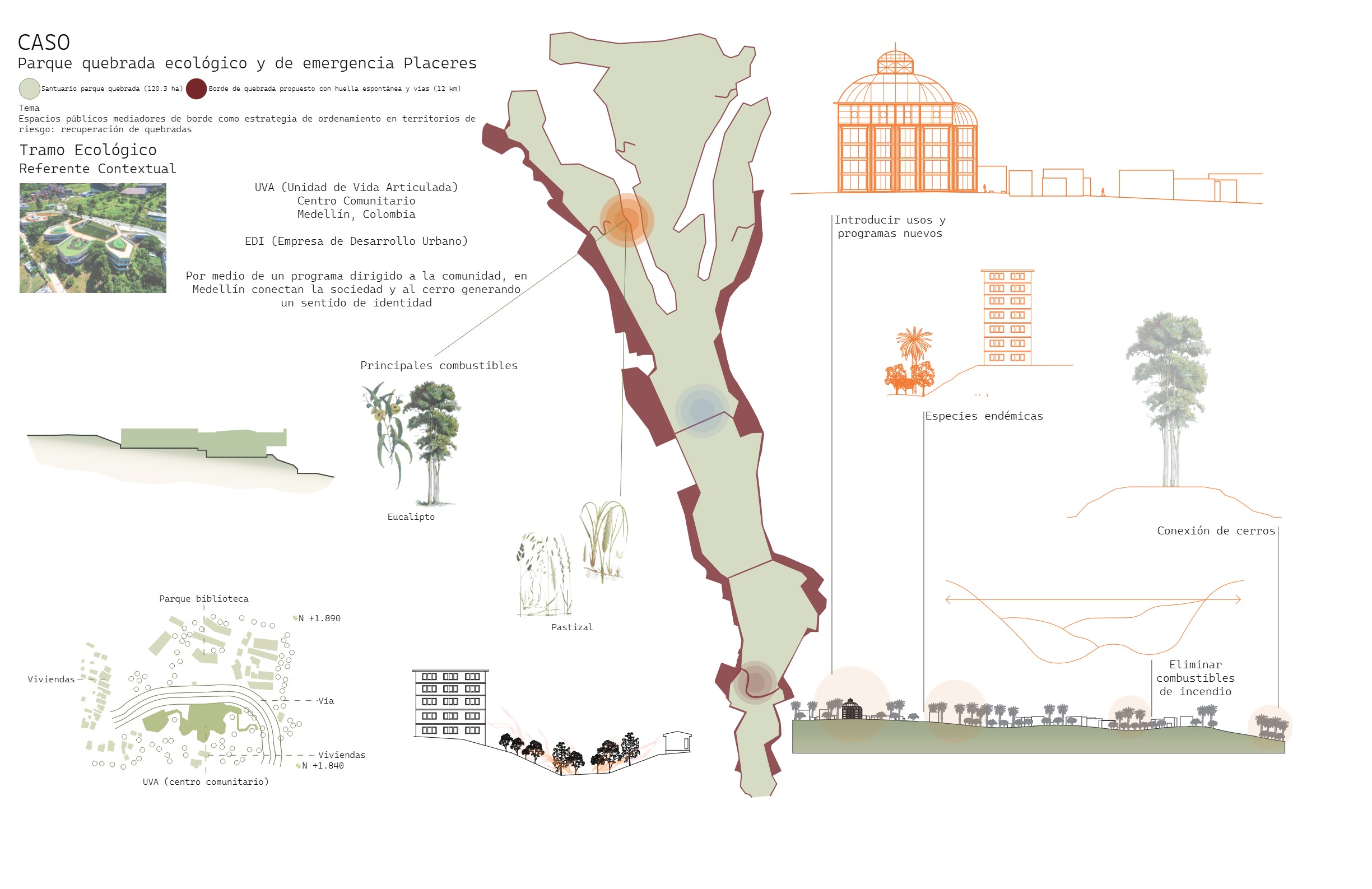 PORTAFOLIO ARQ — page 54