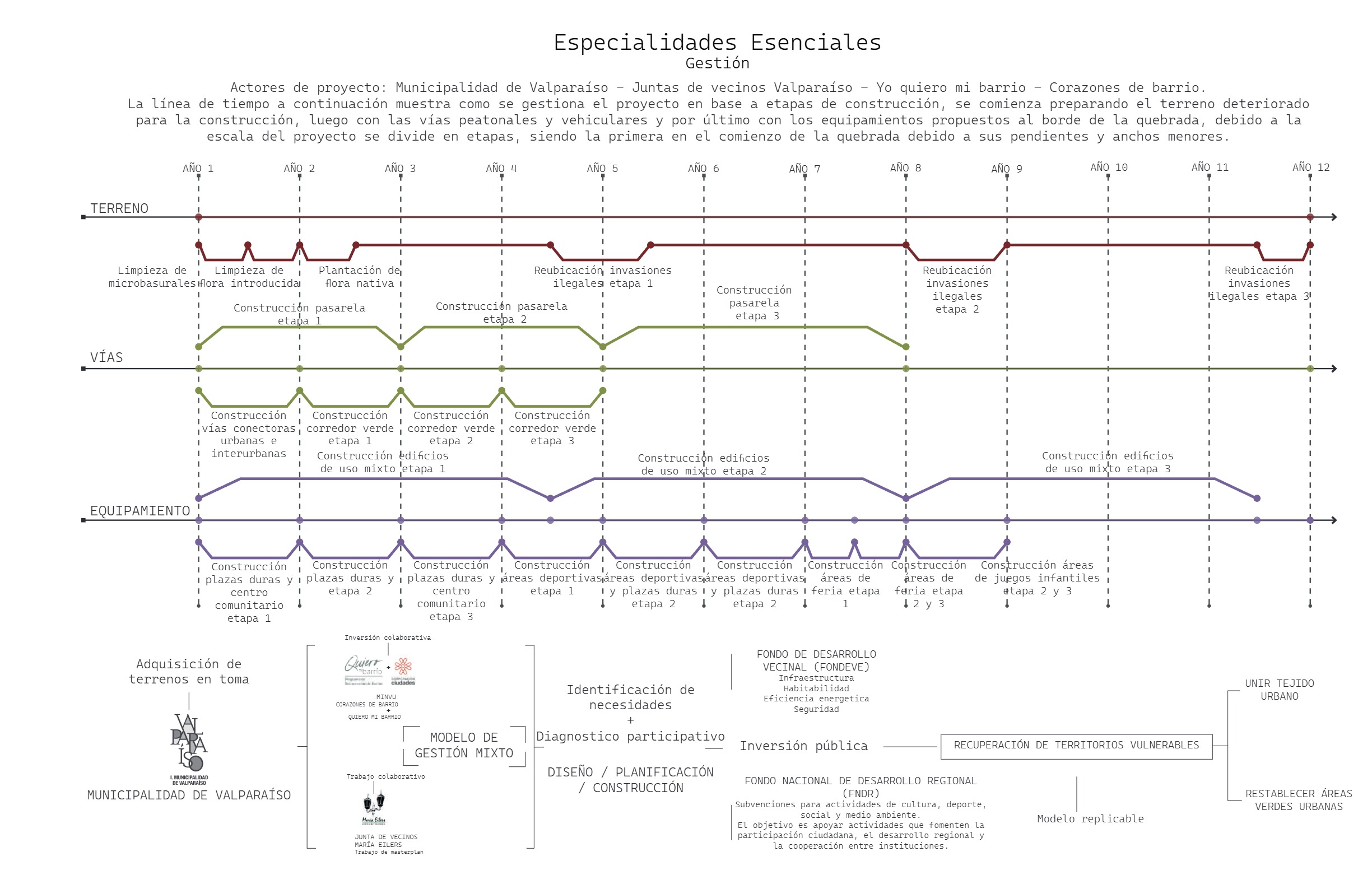 PORTAFOLIO ARQ — page 67