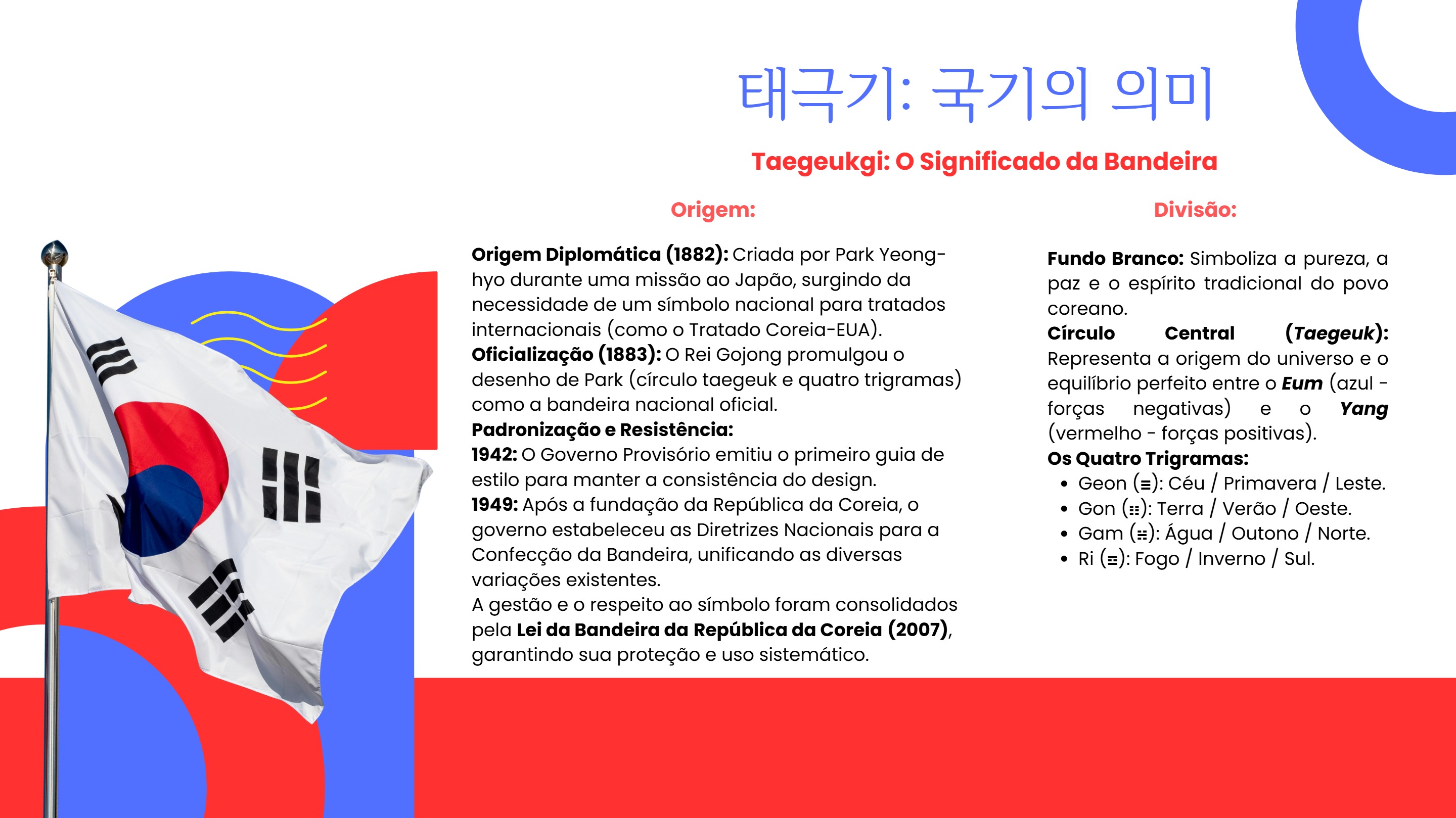 Korean World — page 2