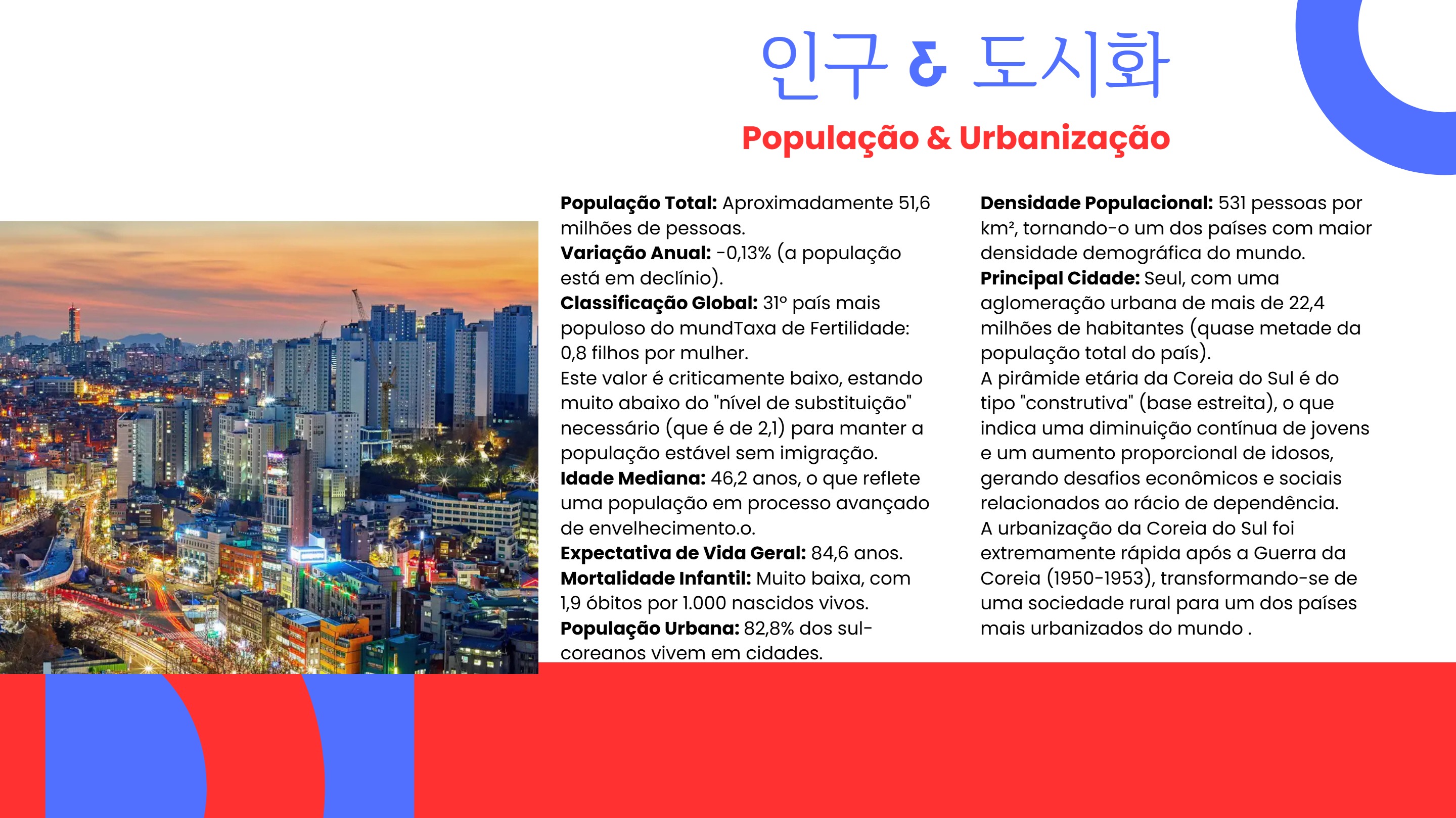 Korean World — page 12
