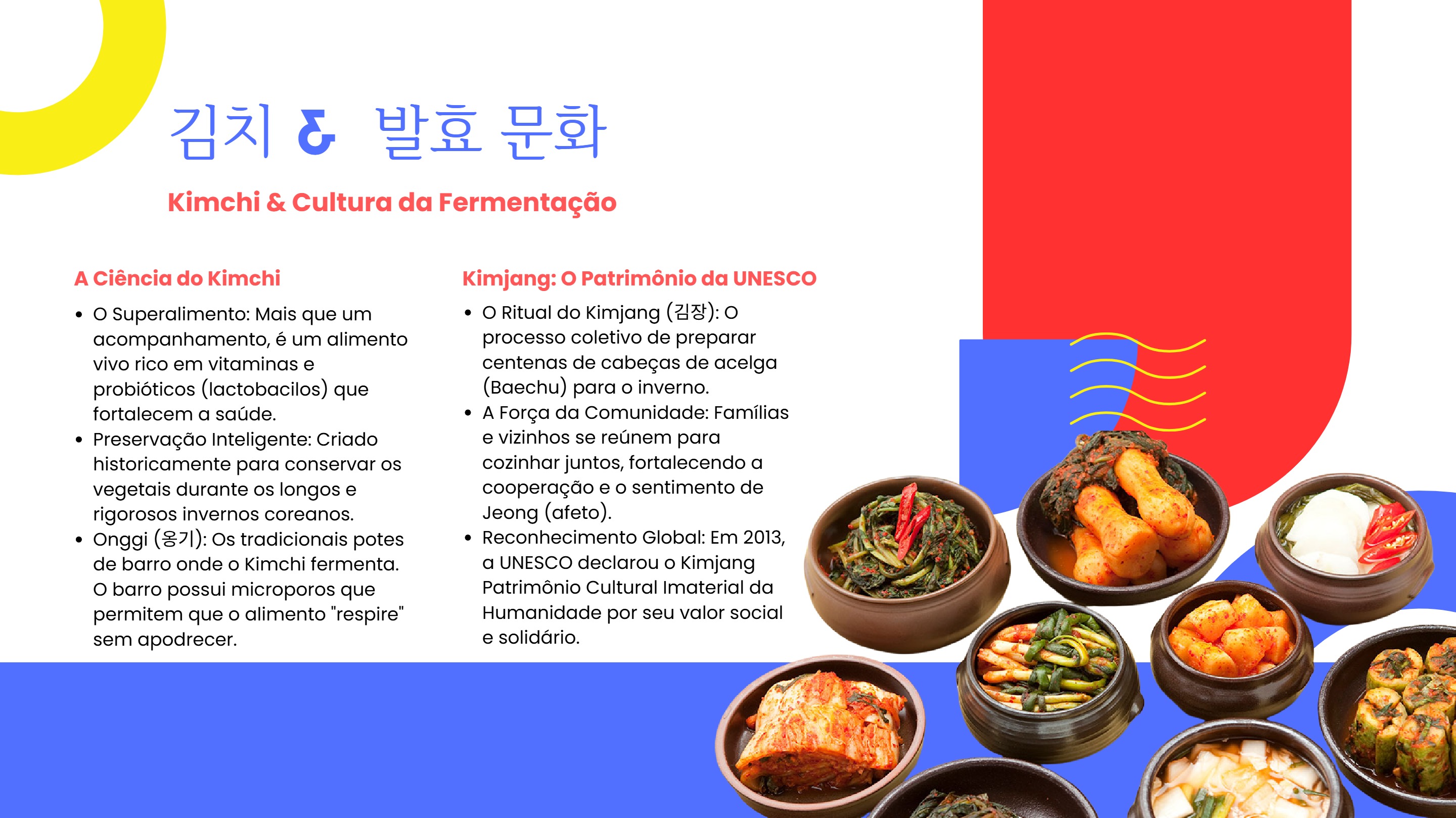 Korean World — page 15