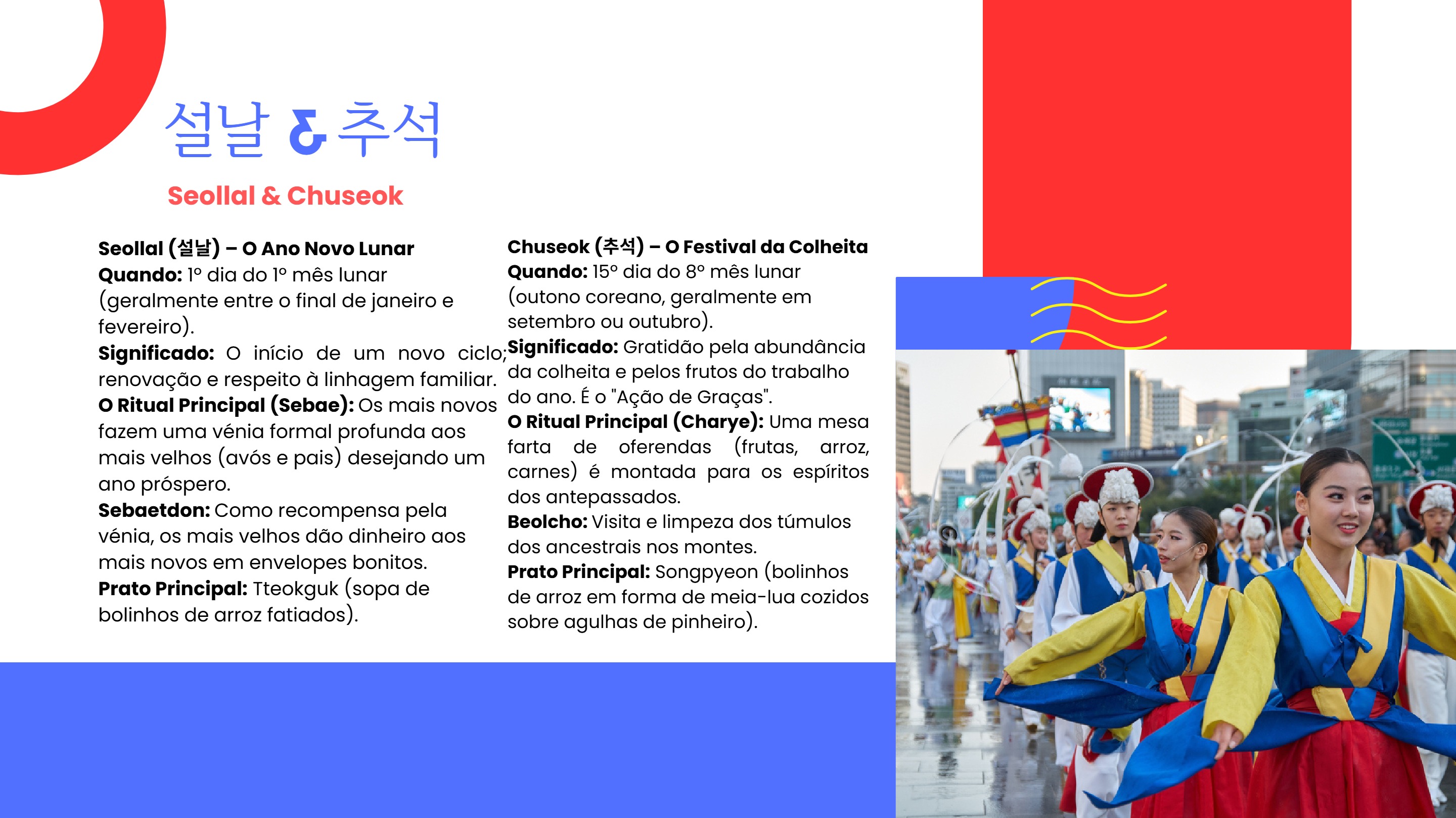 Korean World — page 17