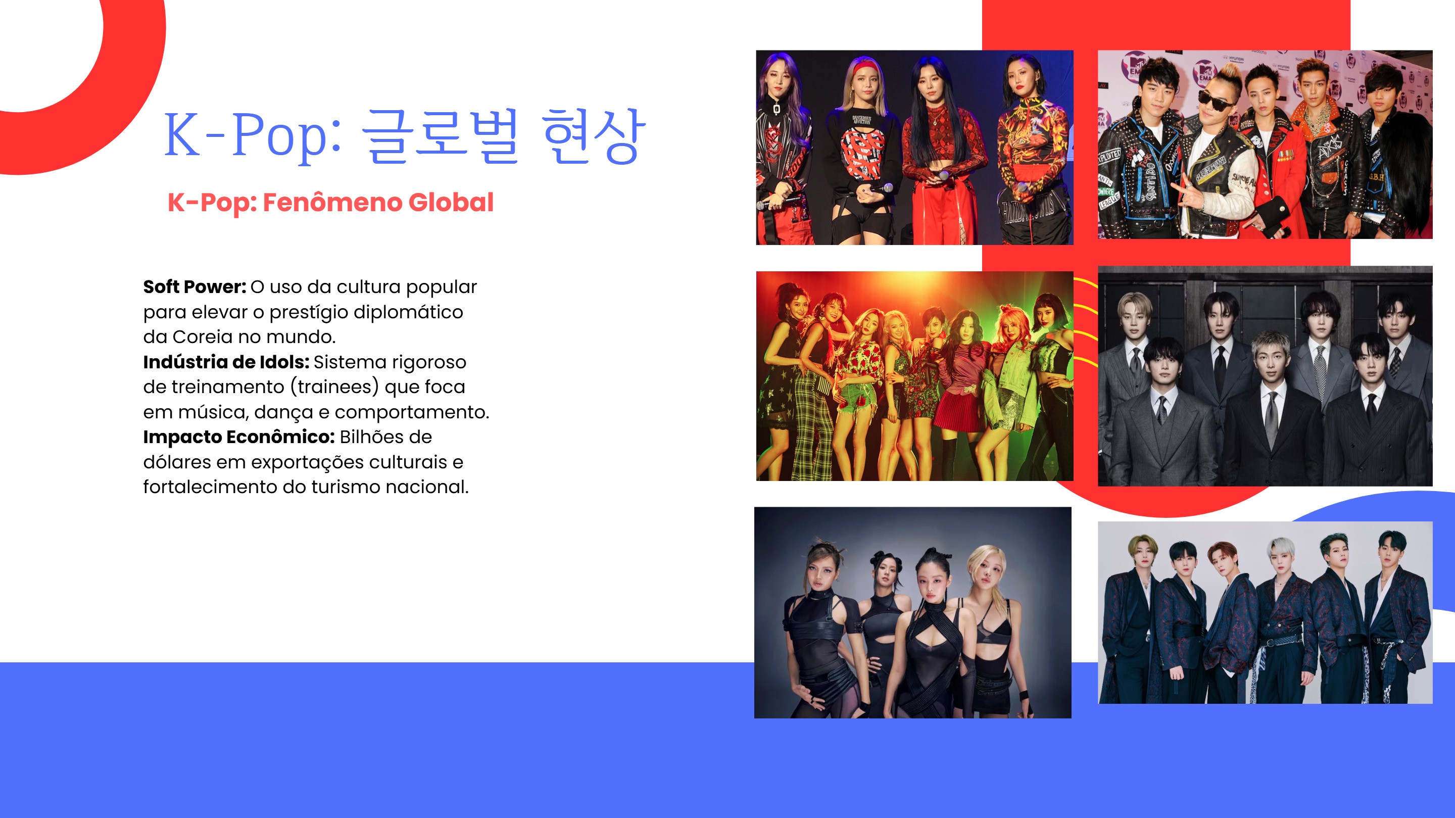 Korean World — page 18