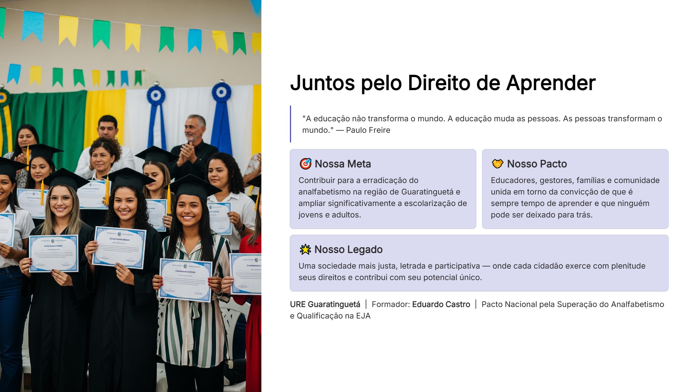 Pacto Nacional Superação Analfabetismo Qualificação EJA (2º Encontro) — page 15