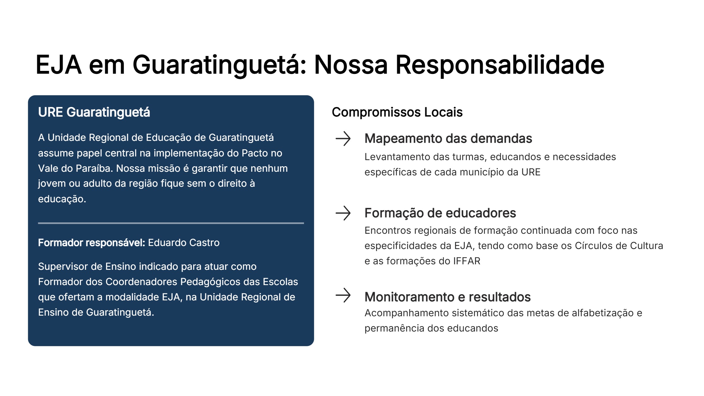 Pacto Nacional Superação Analfabetismo Qualificação EJA (2º Encontro) — page 7