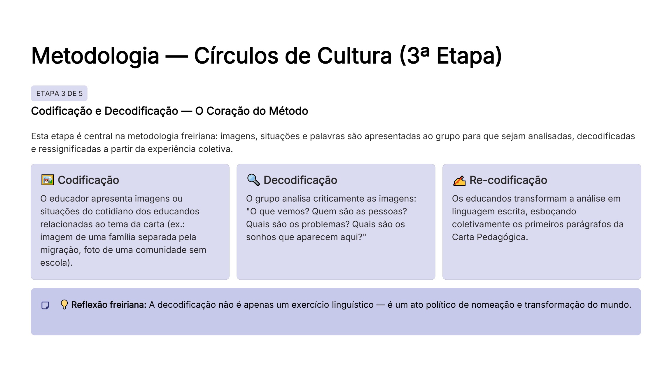 Modelo de Plano de Aula Pacto Nacional EJA (3º Encontro) — page 6