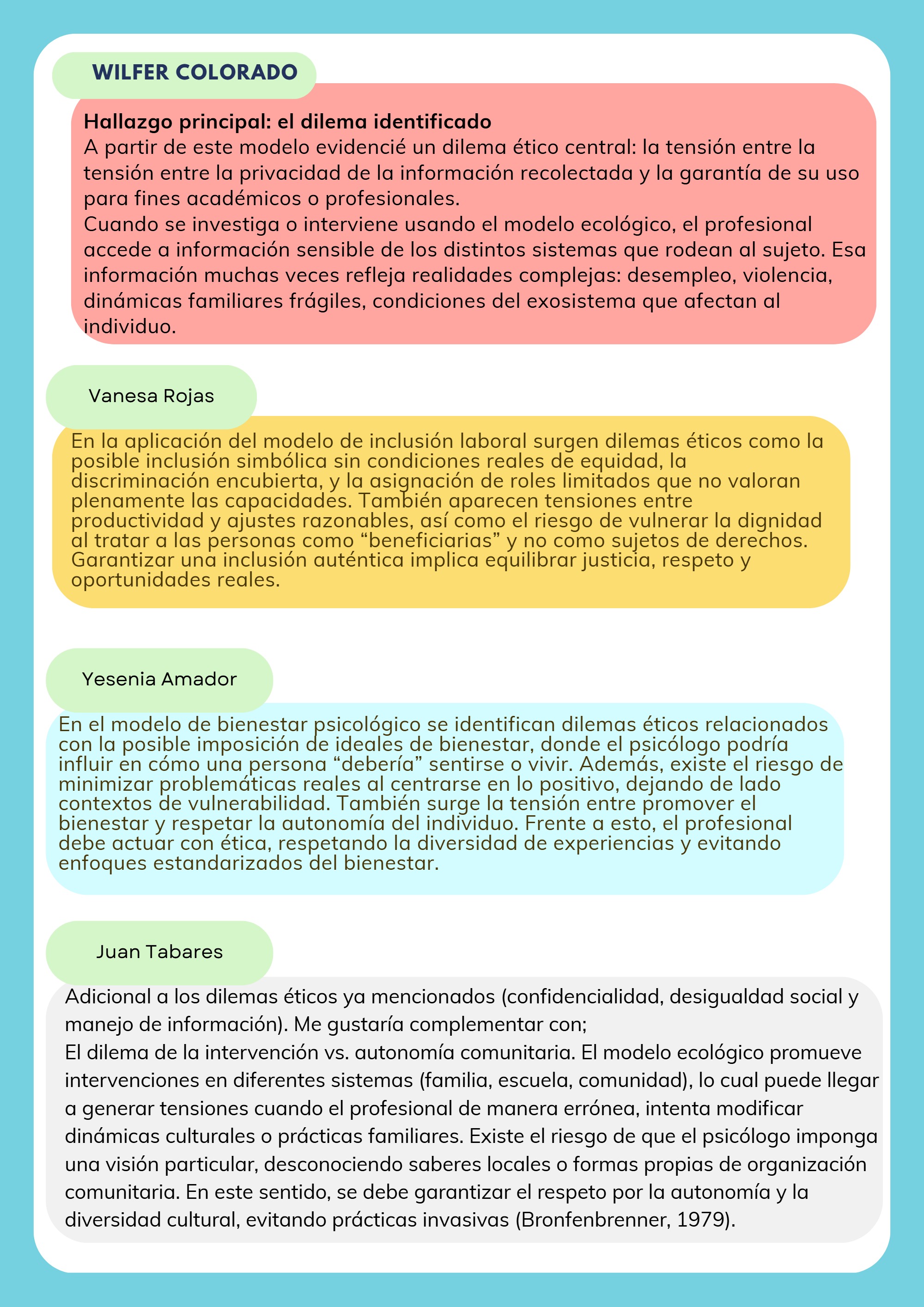 Análisis de modelos de intervención en contextos psicológicos actuales — page 24