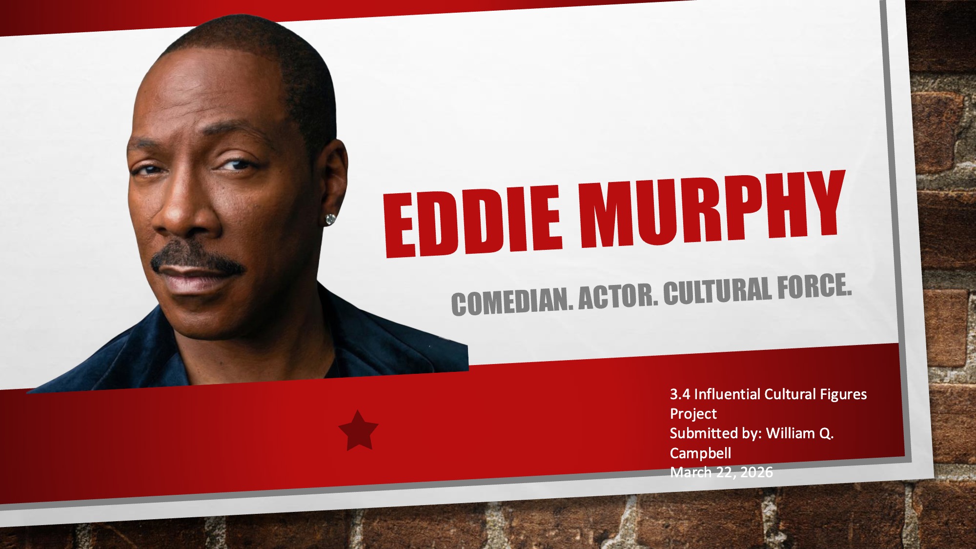 Eddie Murphy: The Blueprint