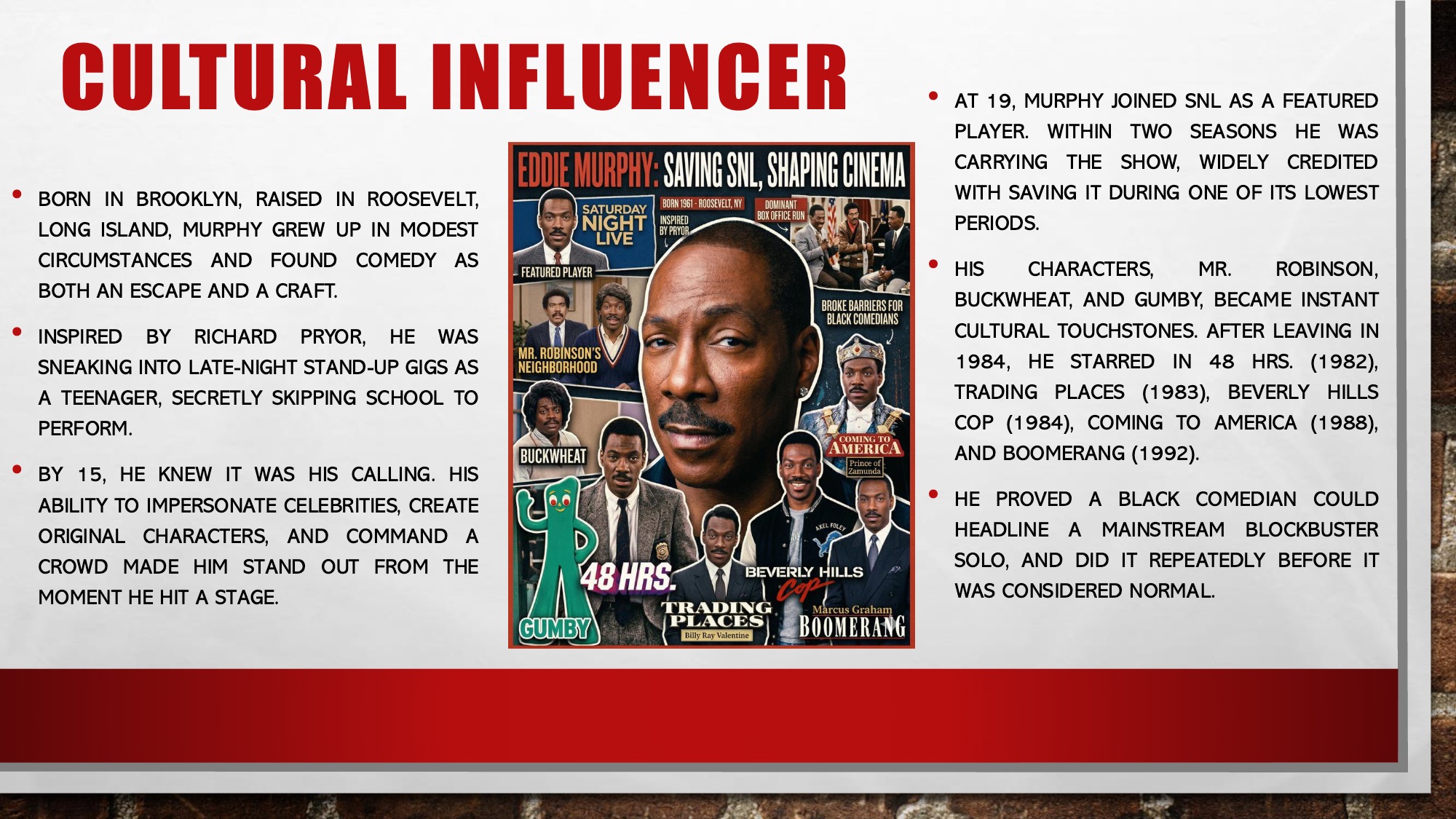 Eddie Murphy: The Blueprint — page 2