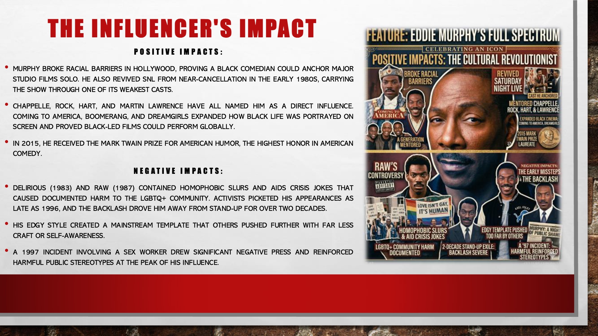 Eddie Murphy: The Blueprint — page 3
