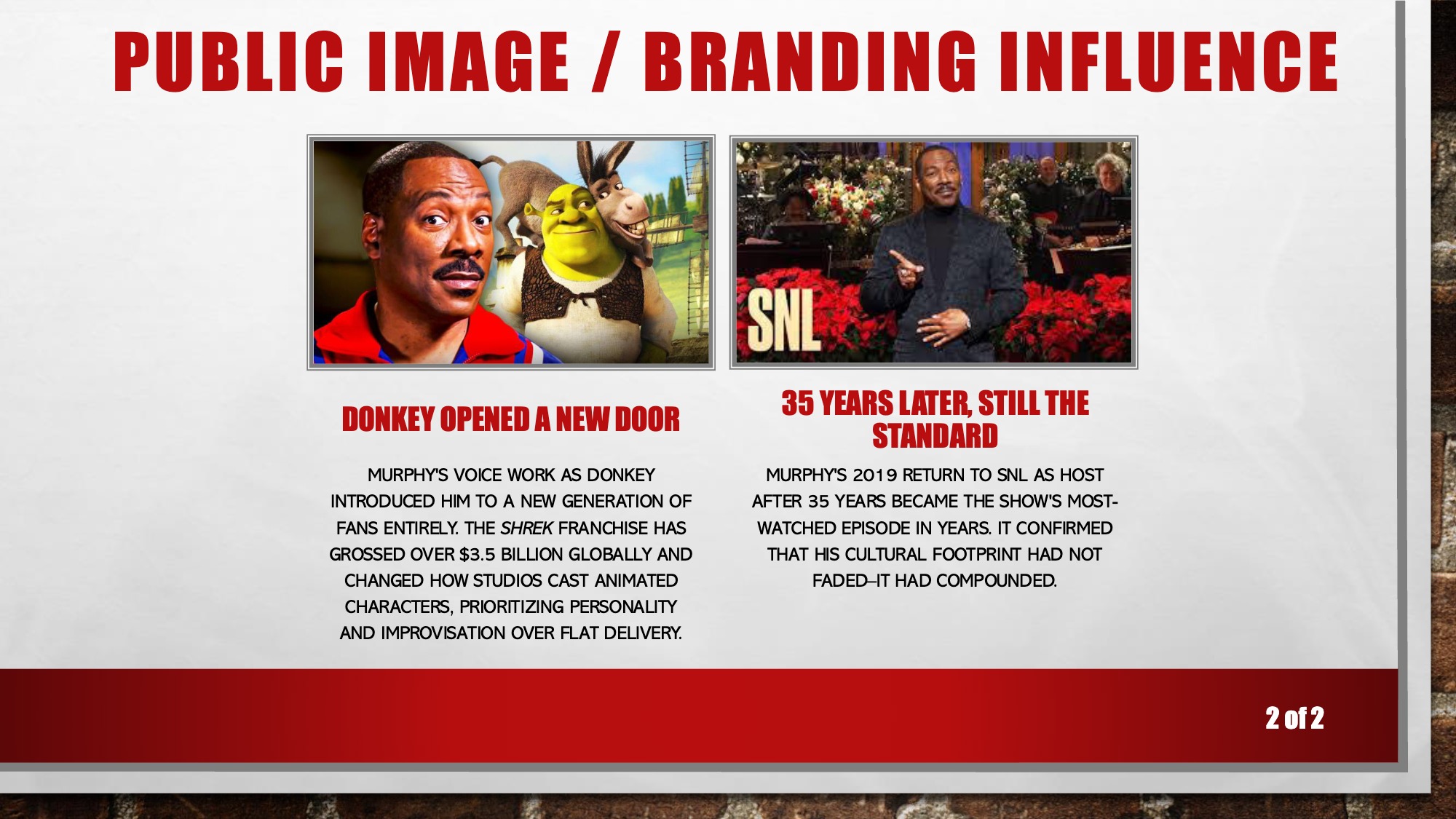 Eddie Murphy: The Blueprint — page 5