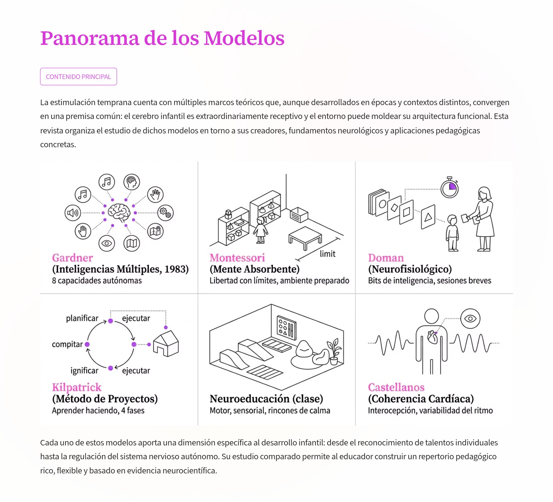 Modelos-de-Estimulacion-Temprana-La-Arquitectura-del-Aprendizaje-Infantil (1) — page 3