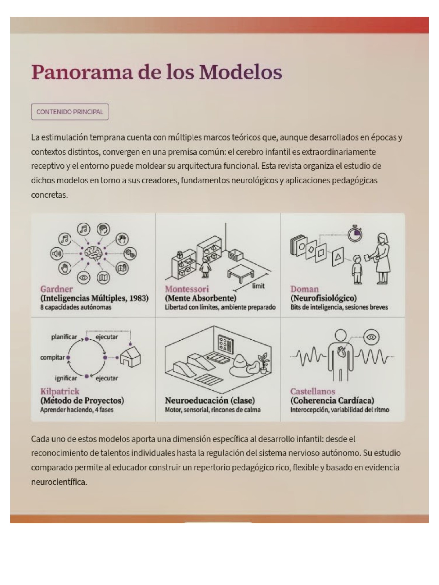 Revista Cerebros Plásticos — page 4