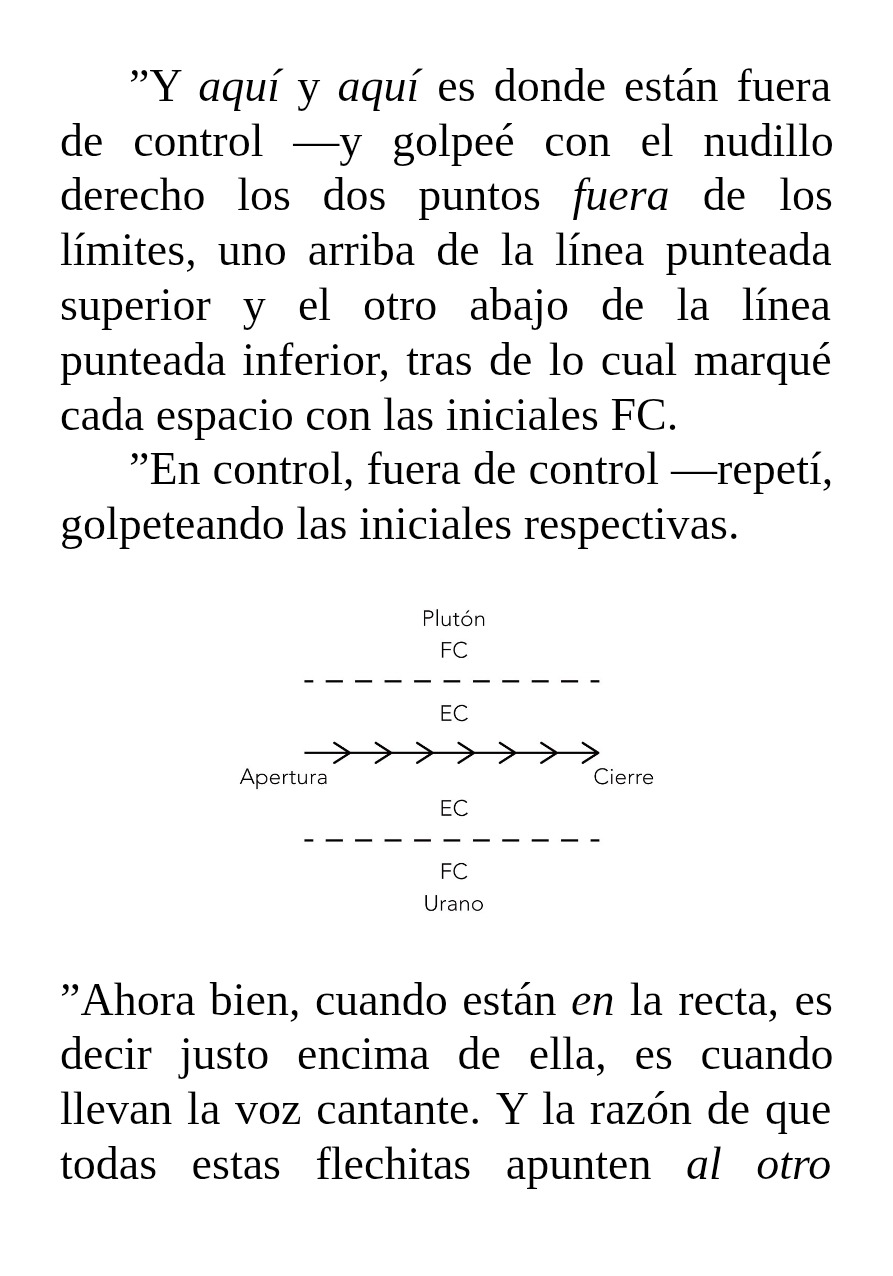 El_Camino_del_Lobo_Jordan_Belfort_copia — page 48