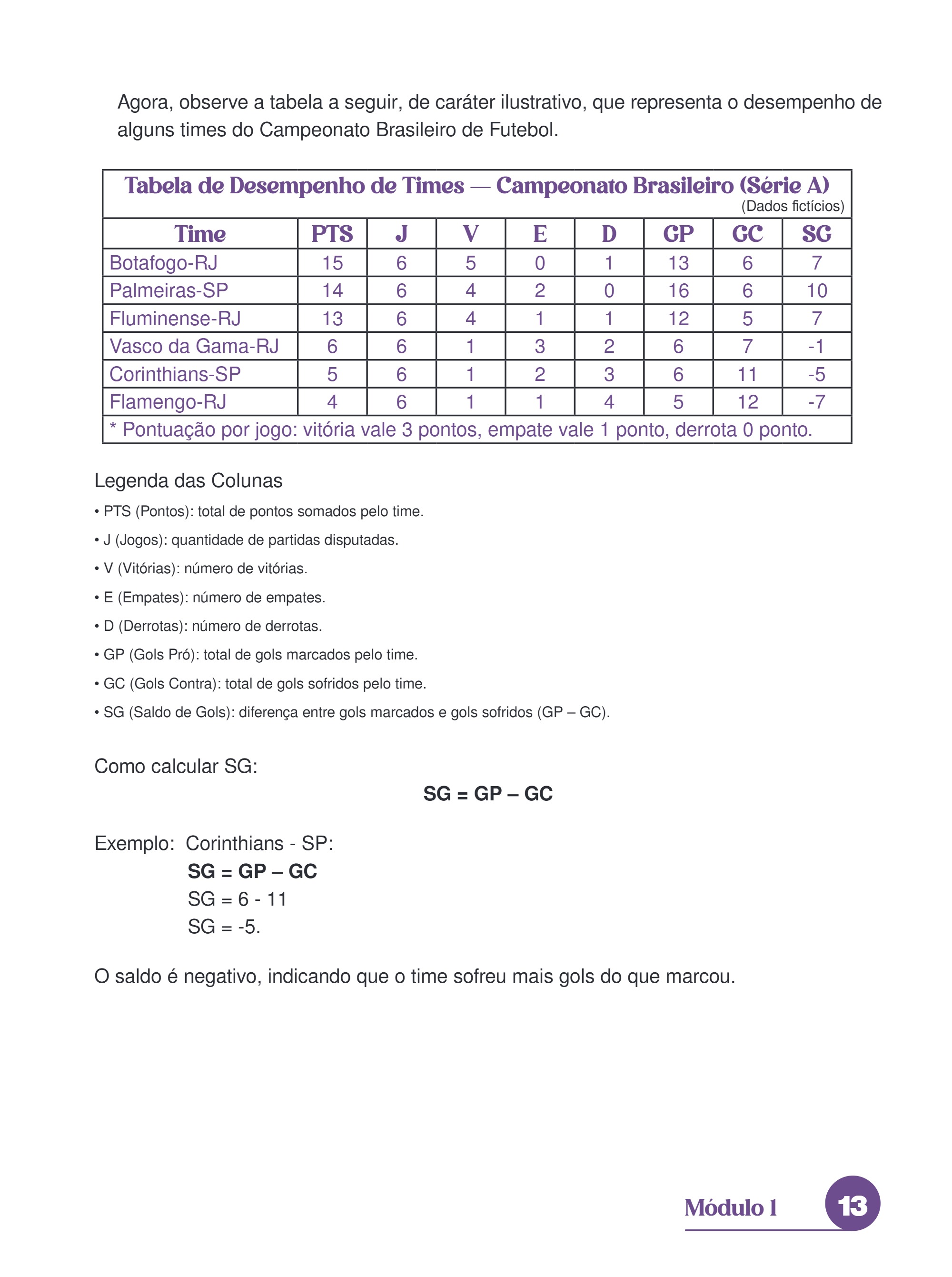 9º ANO - MATEMÁTICA - MOD 1 E 2  (FLIP) — page 11