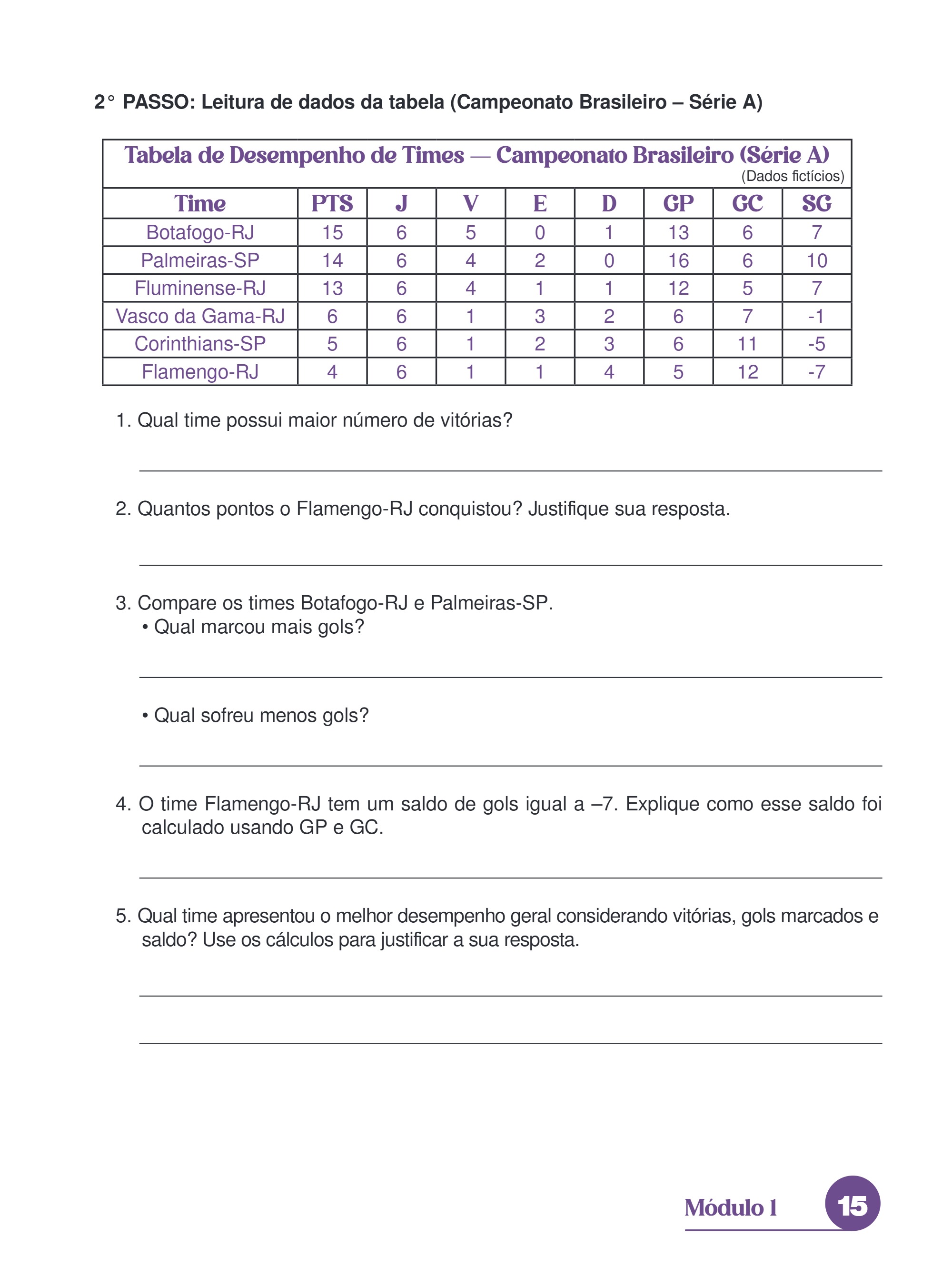 9º ANO - MATEMÁTICA - MOD 1 E 2  (FLIP) — page 13
