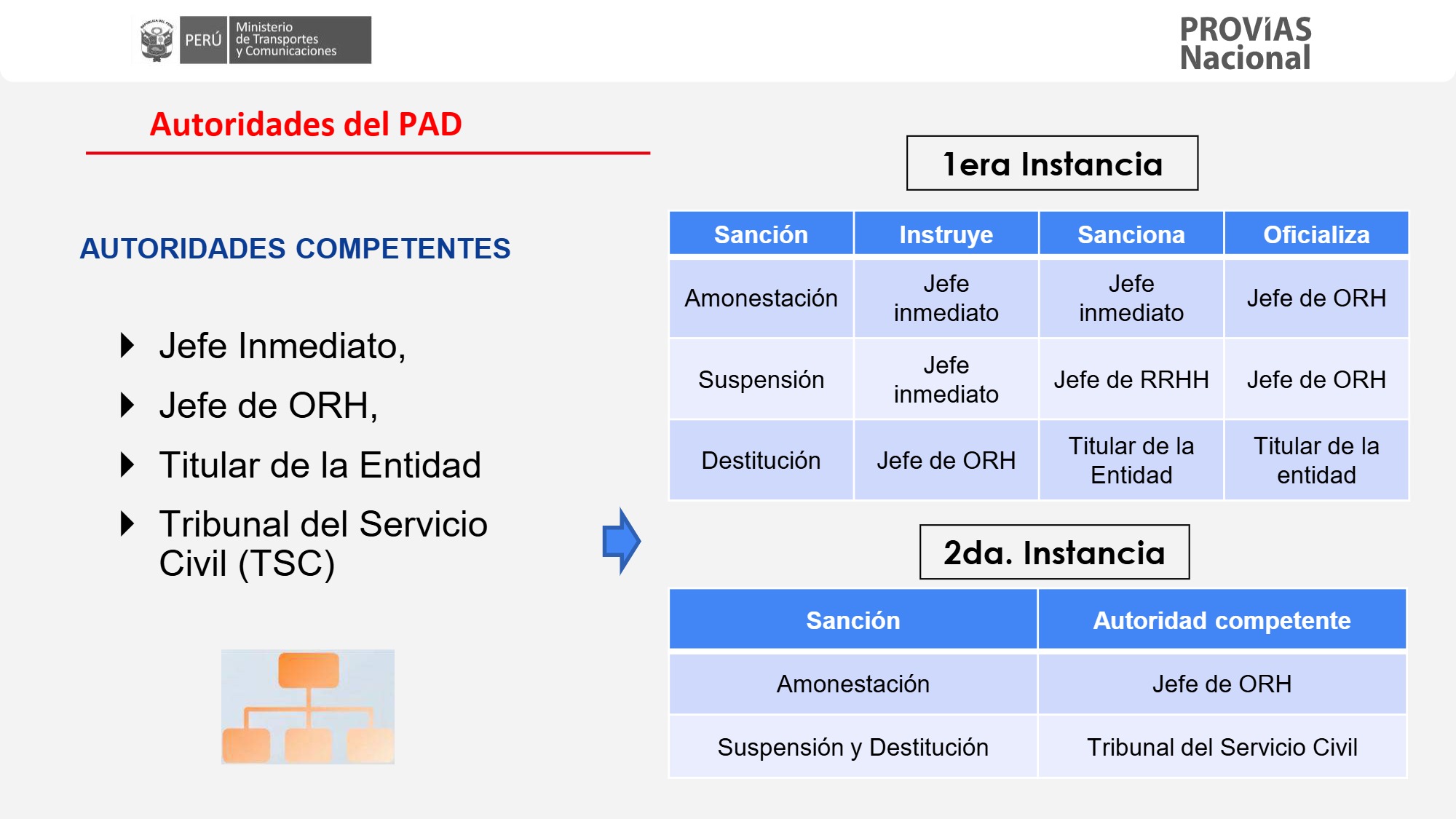 MANUAL DE INDUCCIÓN 2026 — page 20