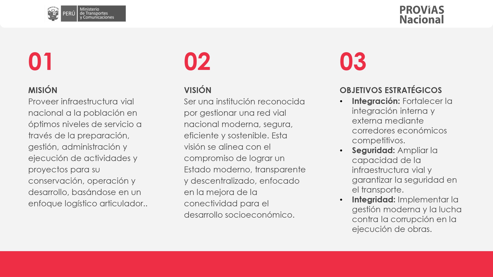 MANUAL DE INDUCCIÓN 2026 — page 3