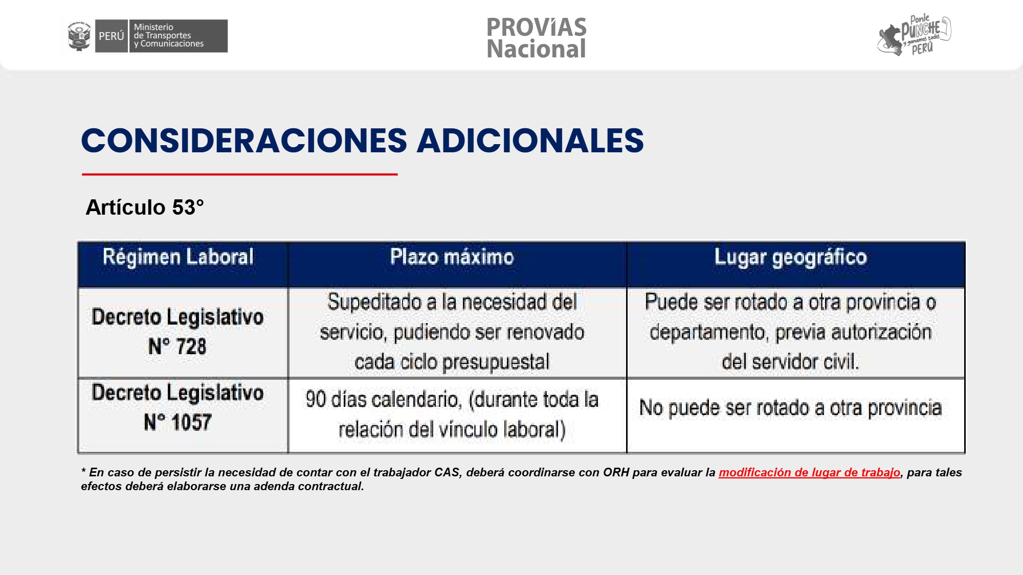 MANUAL DE INDUCCIÓN 2026 — page 48