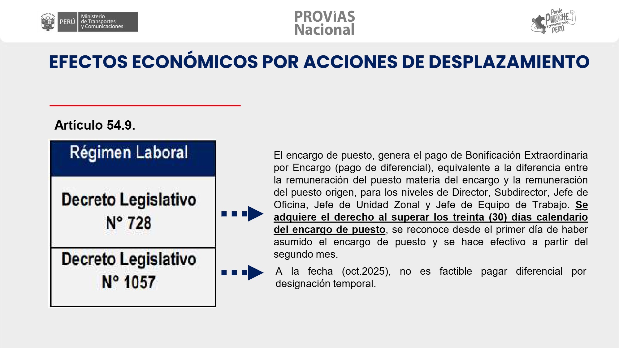 MANUAL DE INDUCCIÓN 2026 — page 51