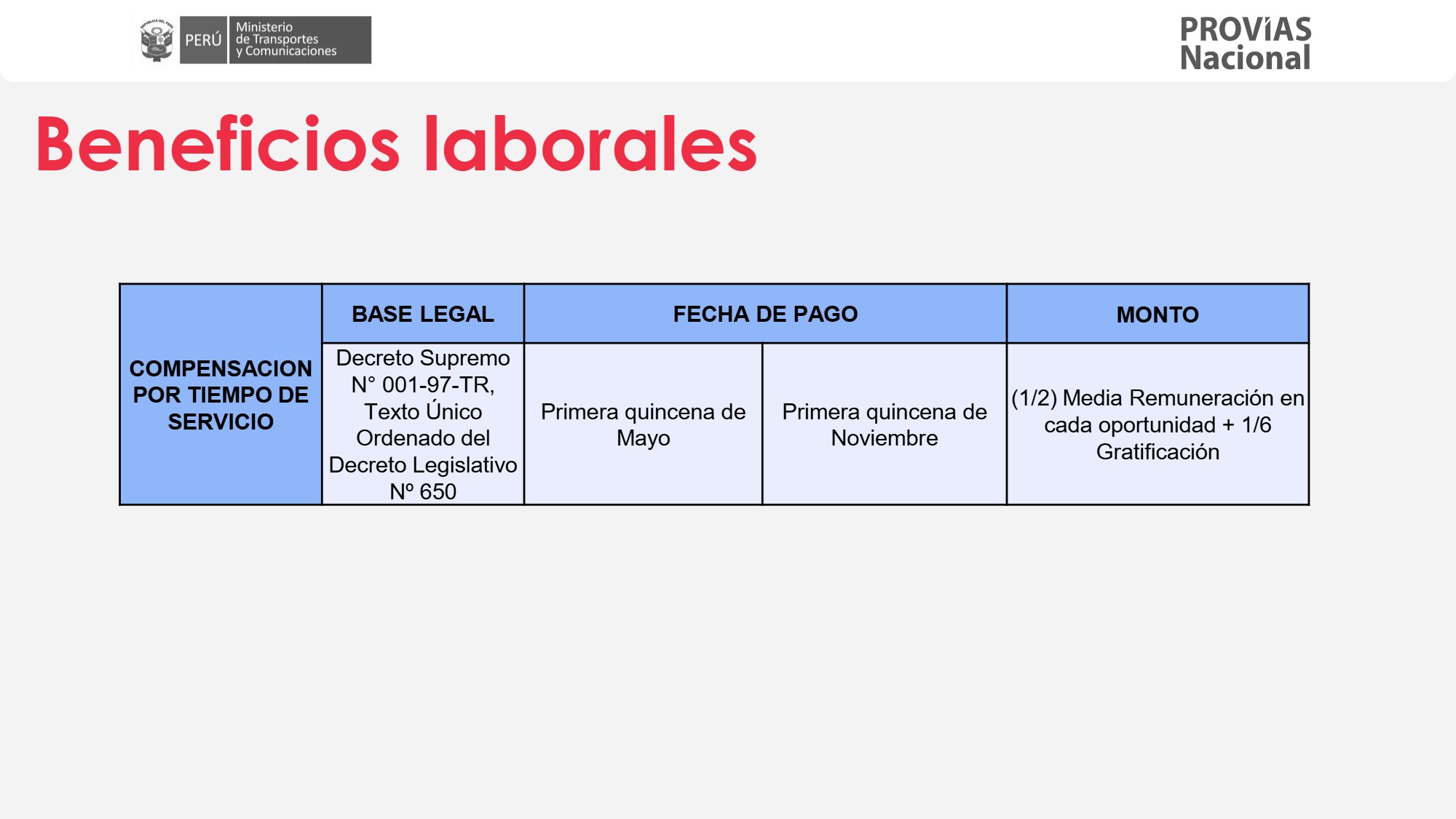 MANUAL DE INDUCCIÓN 2026 — page 63