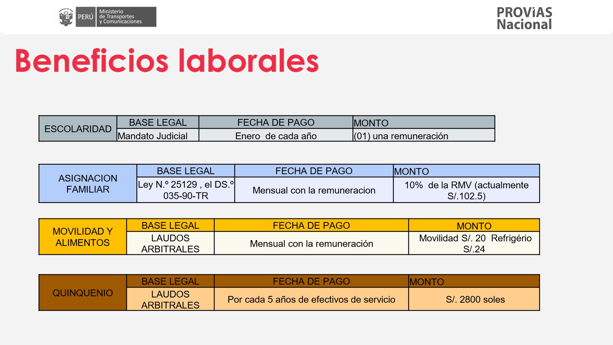 MANUAL DE INDUCCIÓN 2026 — page 64