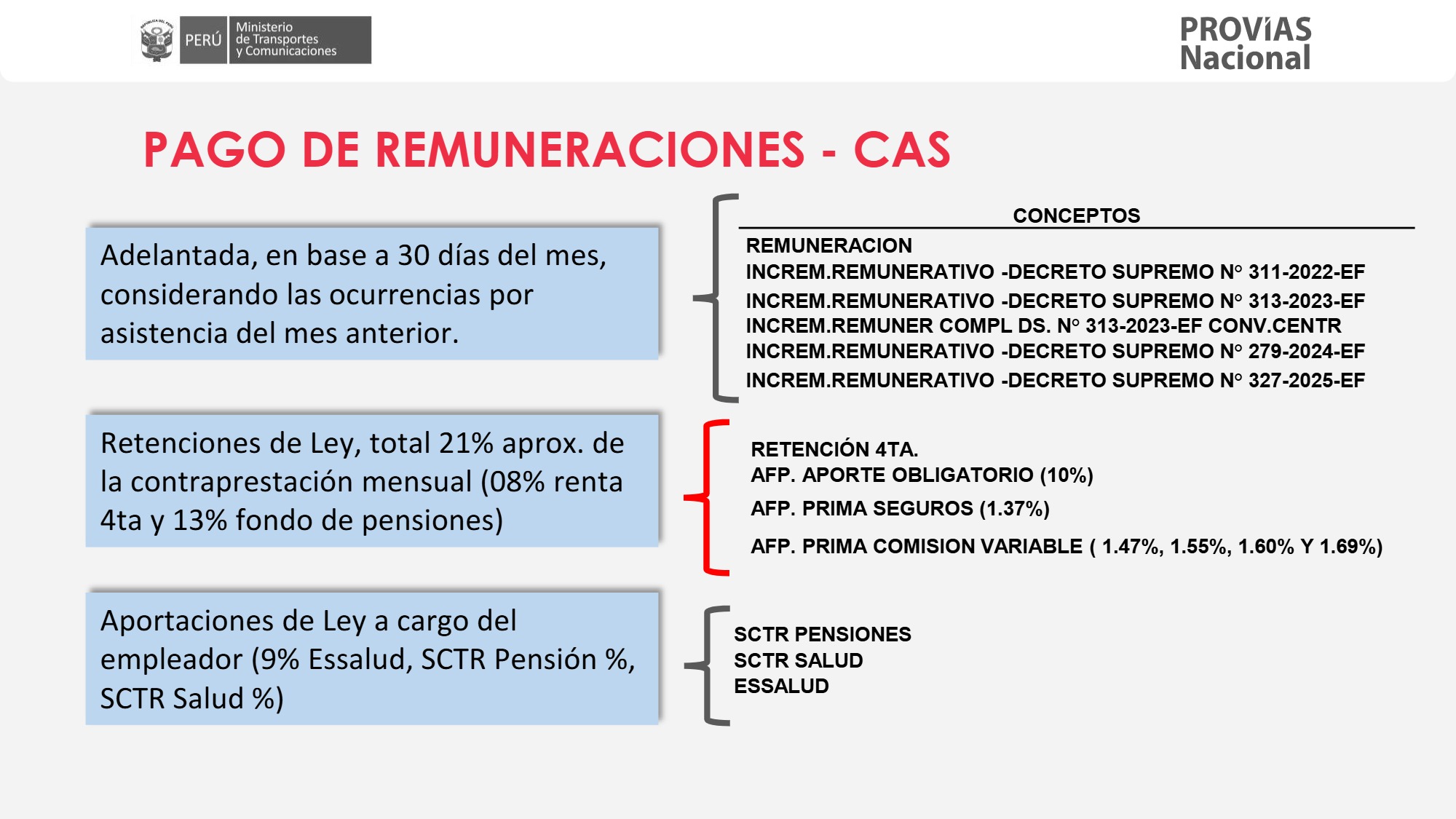 MANUAL DE INDUCCIÓN 2026 — page 65