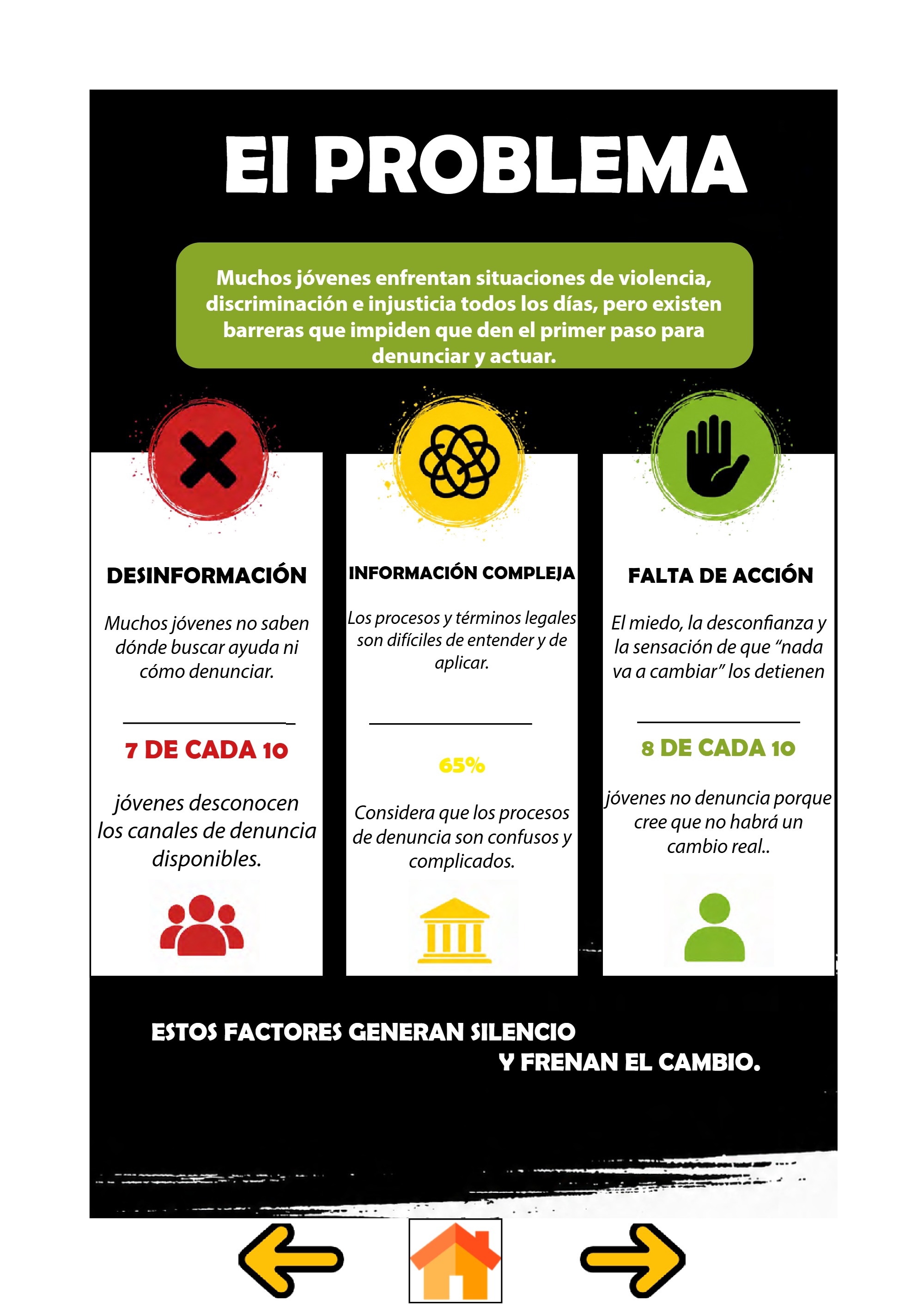 Denuncia yActua — page 3