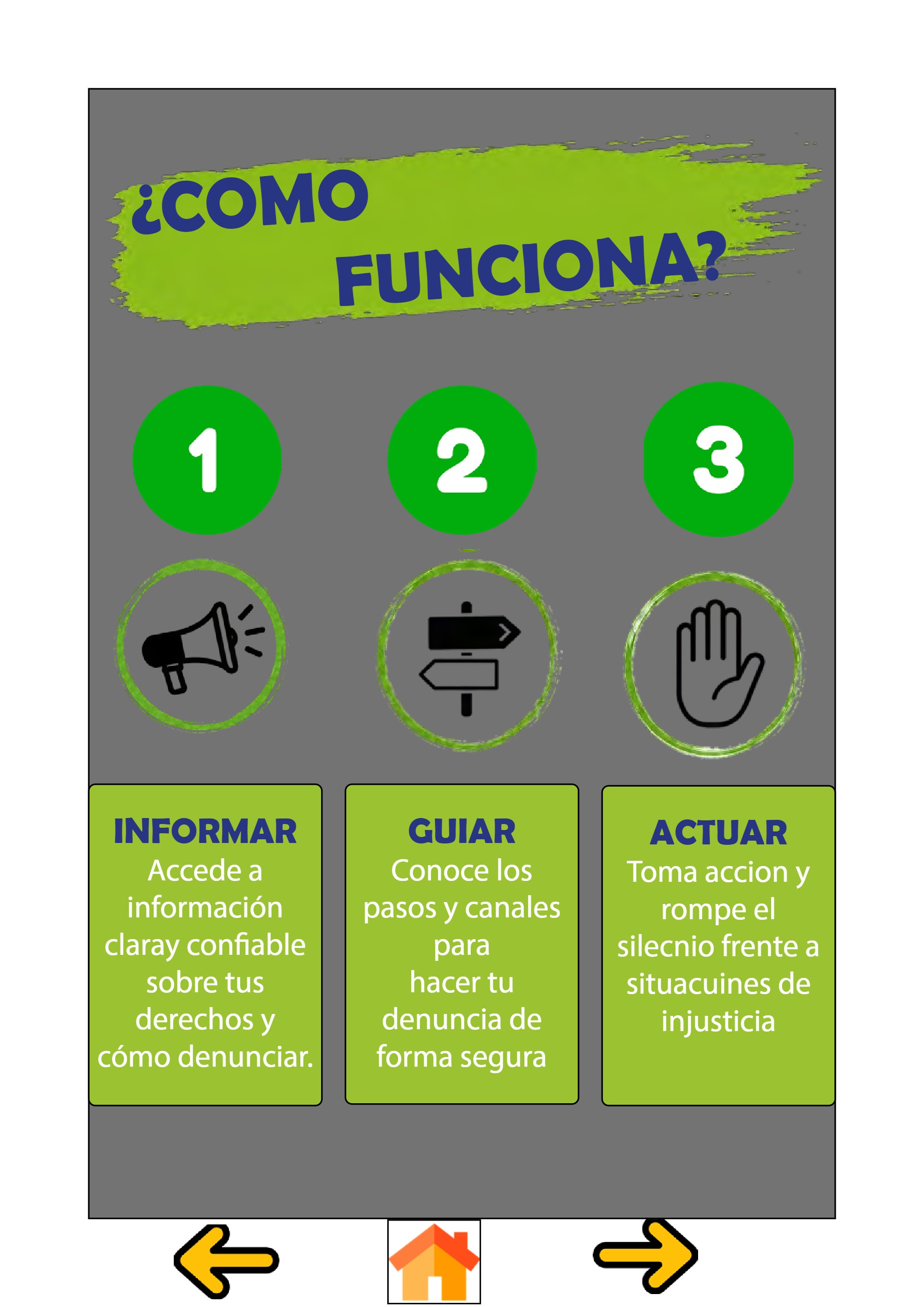 Denuncia yActua — page 5