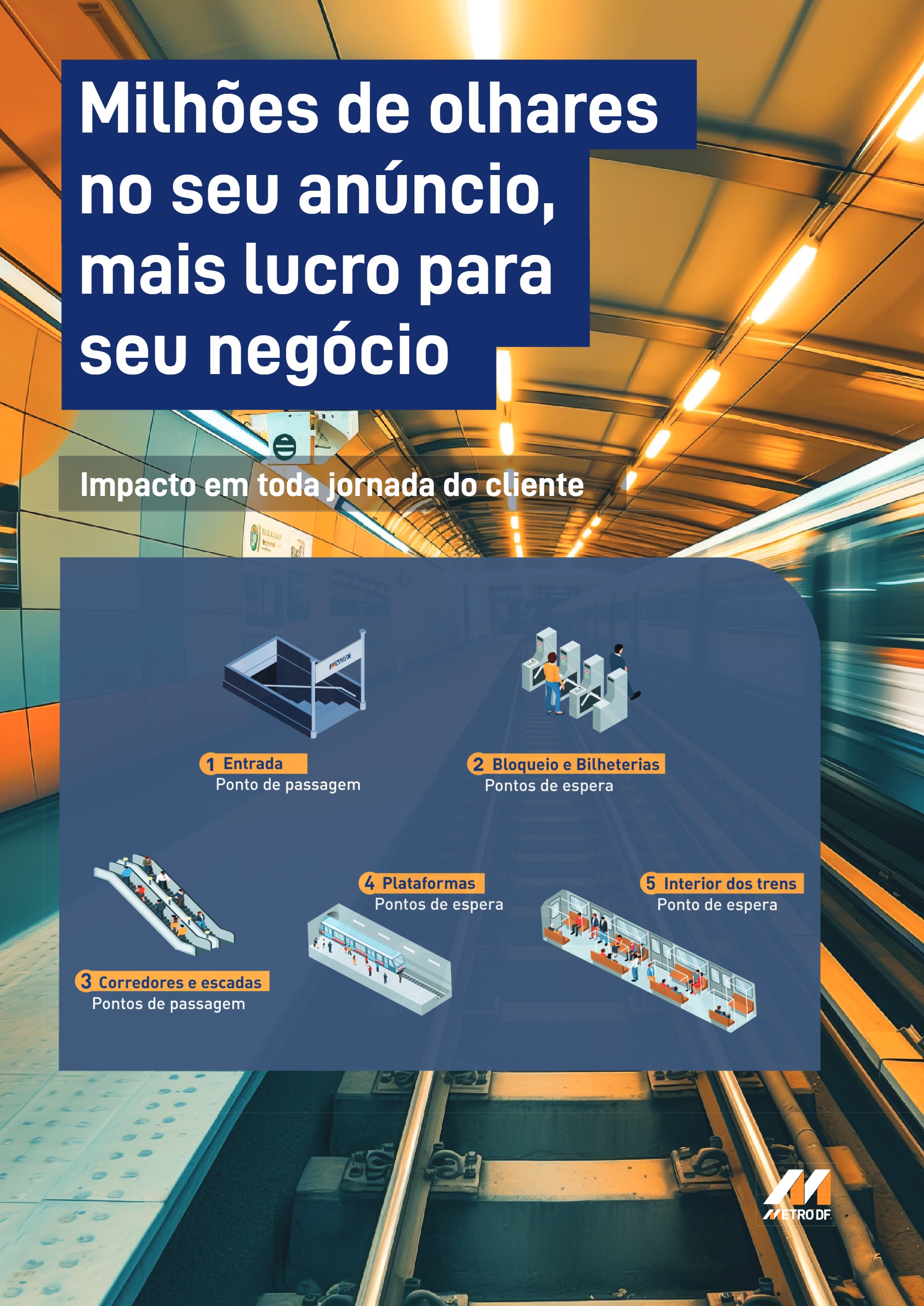 Projeto Midia Kit Metrô-DF 2026 Vertical v2 — page 3
