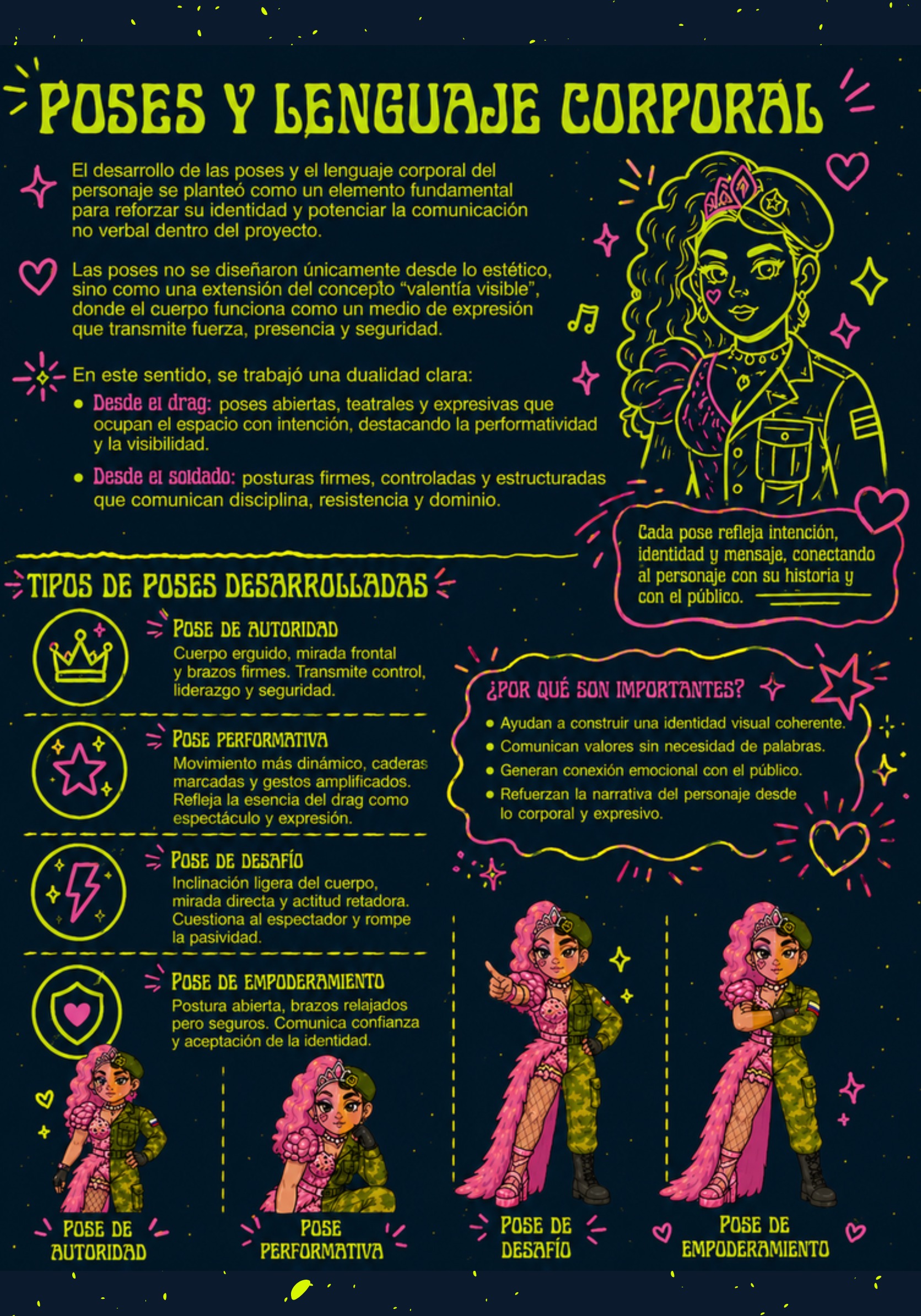 libro Drag reflection — page 11