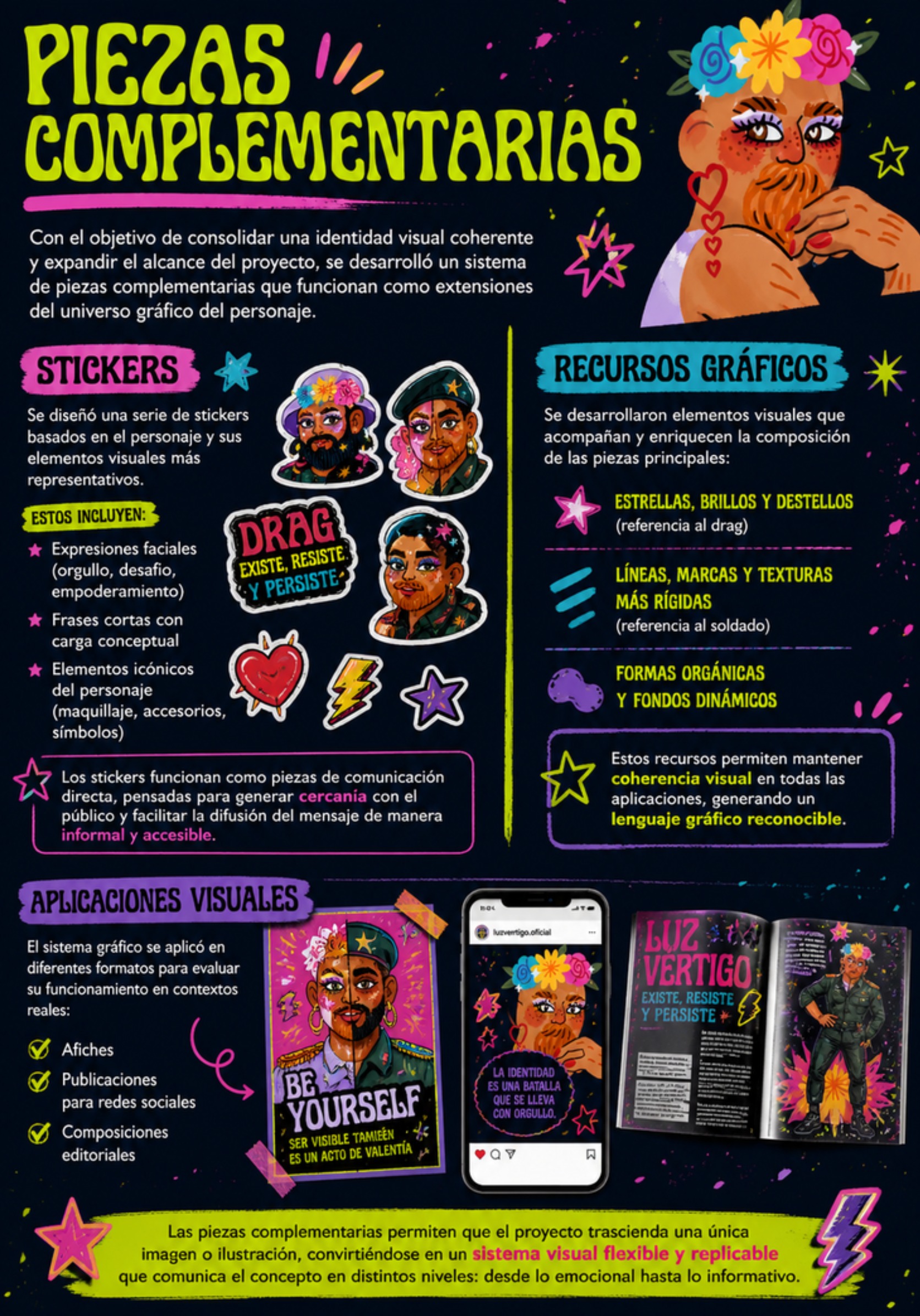 libro Drag reflection — page 13