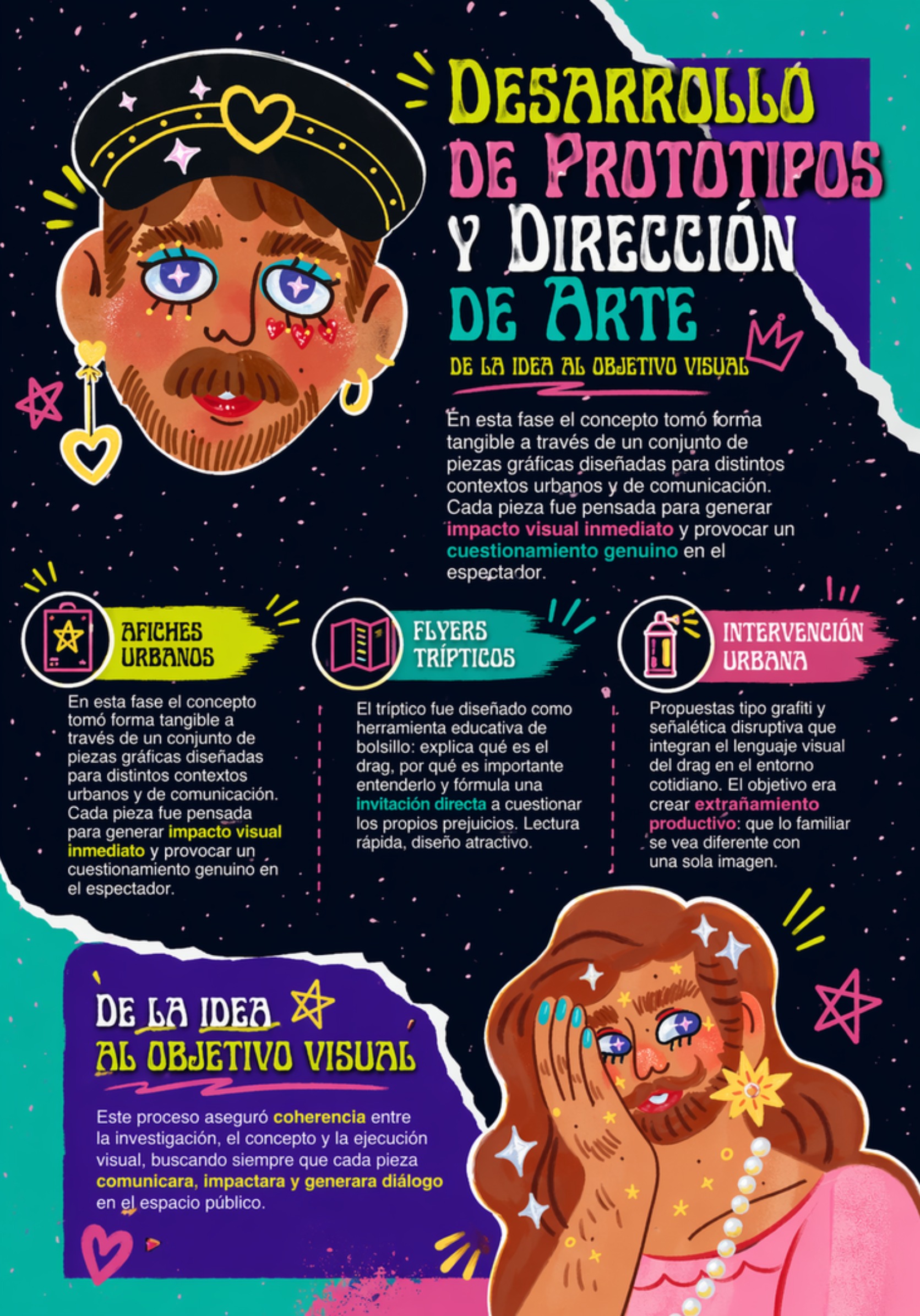 libro Drag reflection — page 17