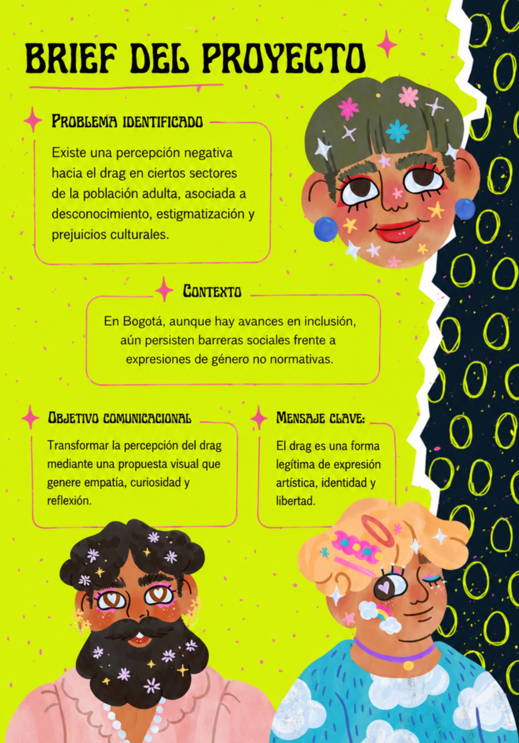 libro Drag reflection — page 3
