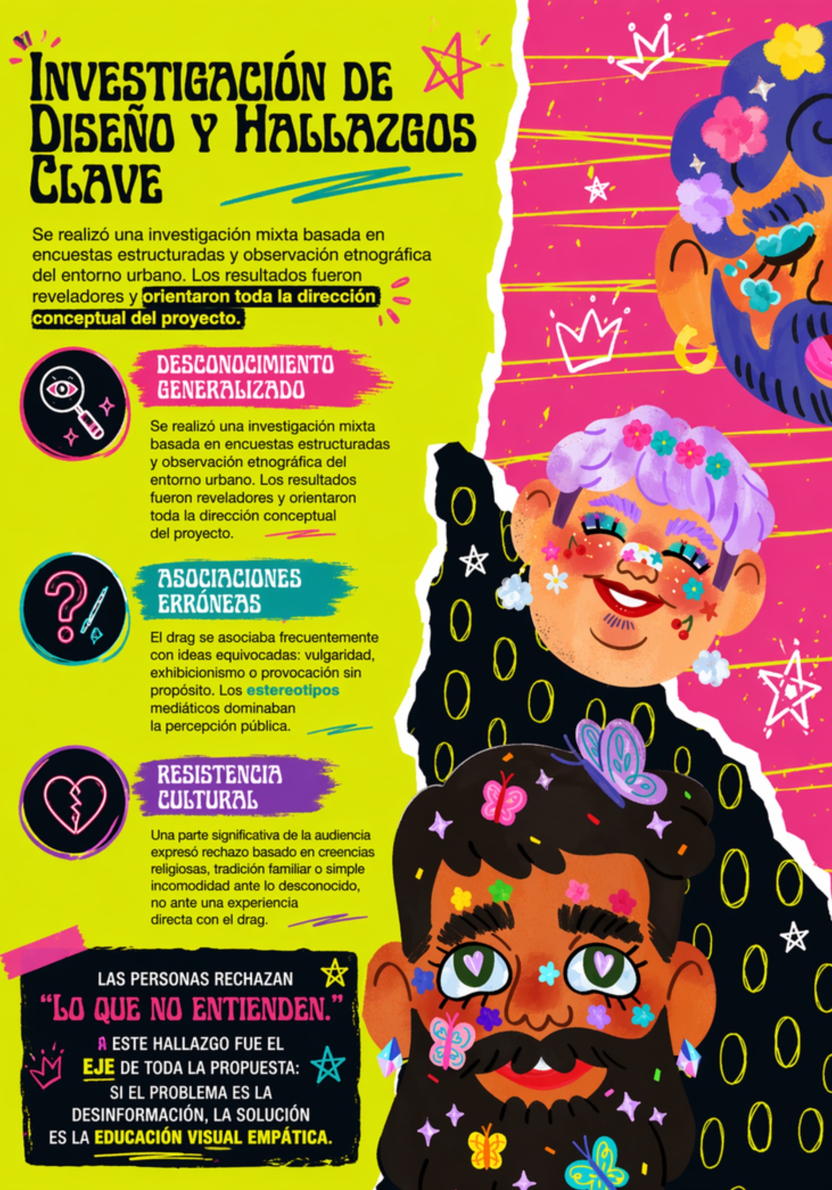 libro Drag reflection — page 22