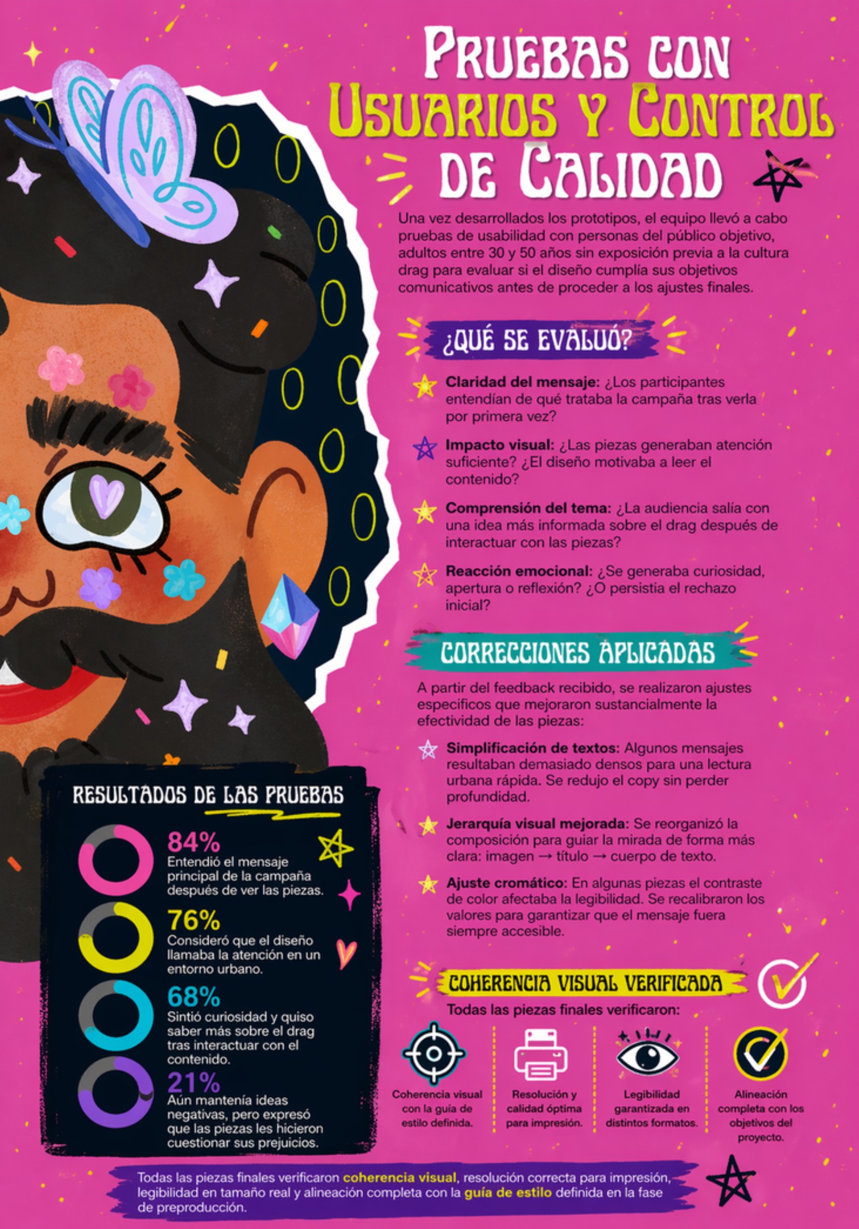 libro Drag reflection — page 23