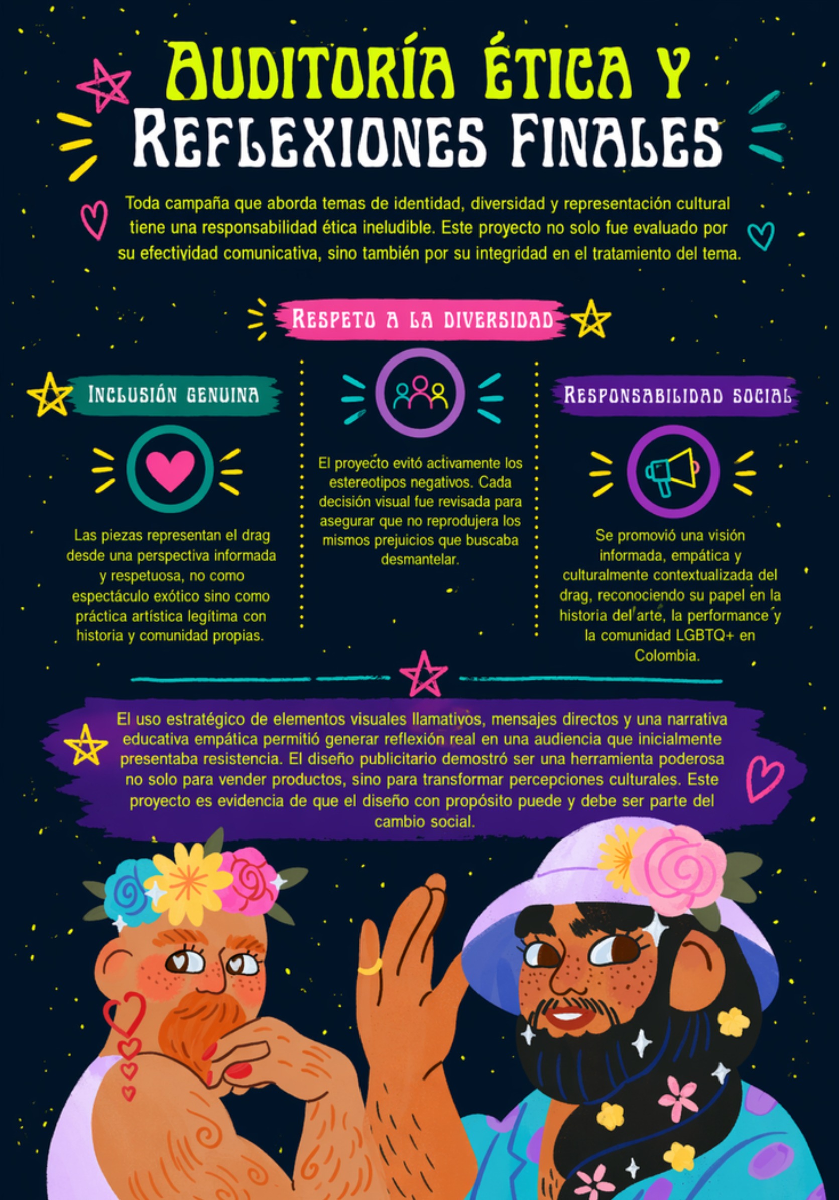 libro Drag reflection — page 25